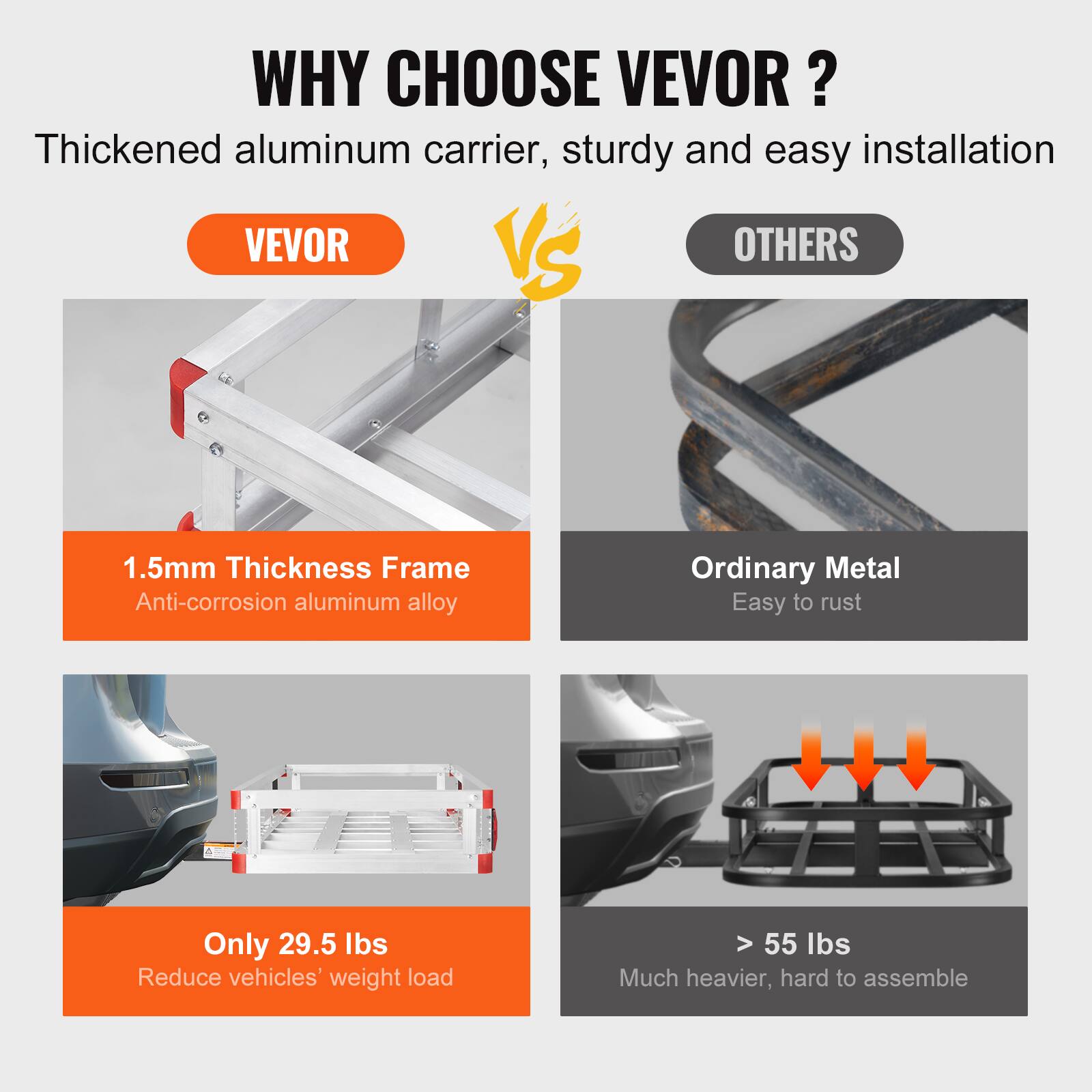 WHY CHOOSE VEVOR?

Thickened aluminum carrier, sturdy and easy installation

VEVOR VS OTHERS

1.5mm Thickness Frame
Anti-corrosion aluminum alloy

Ordinary Metal
Easy to rust

Only 29.5 lbs
Reduce vehicles' weight load

> 55 lbs
Much heavier, hard to assemble