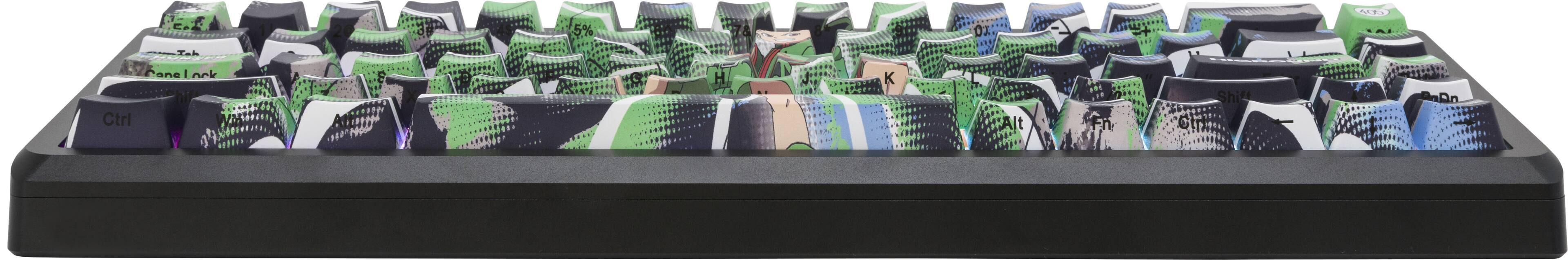 The text on the image reads "Ctrl, Alt, Shift, Ctrl, Fn, Shift, Ctrl, I, H, K, Alt, Fn, Shift."