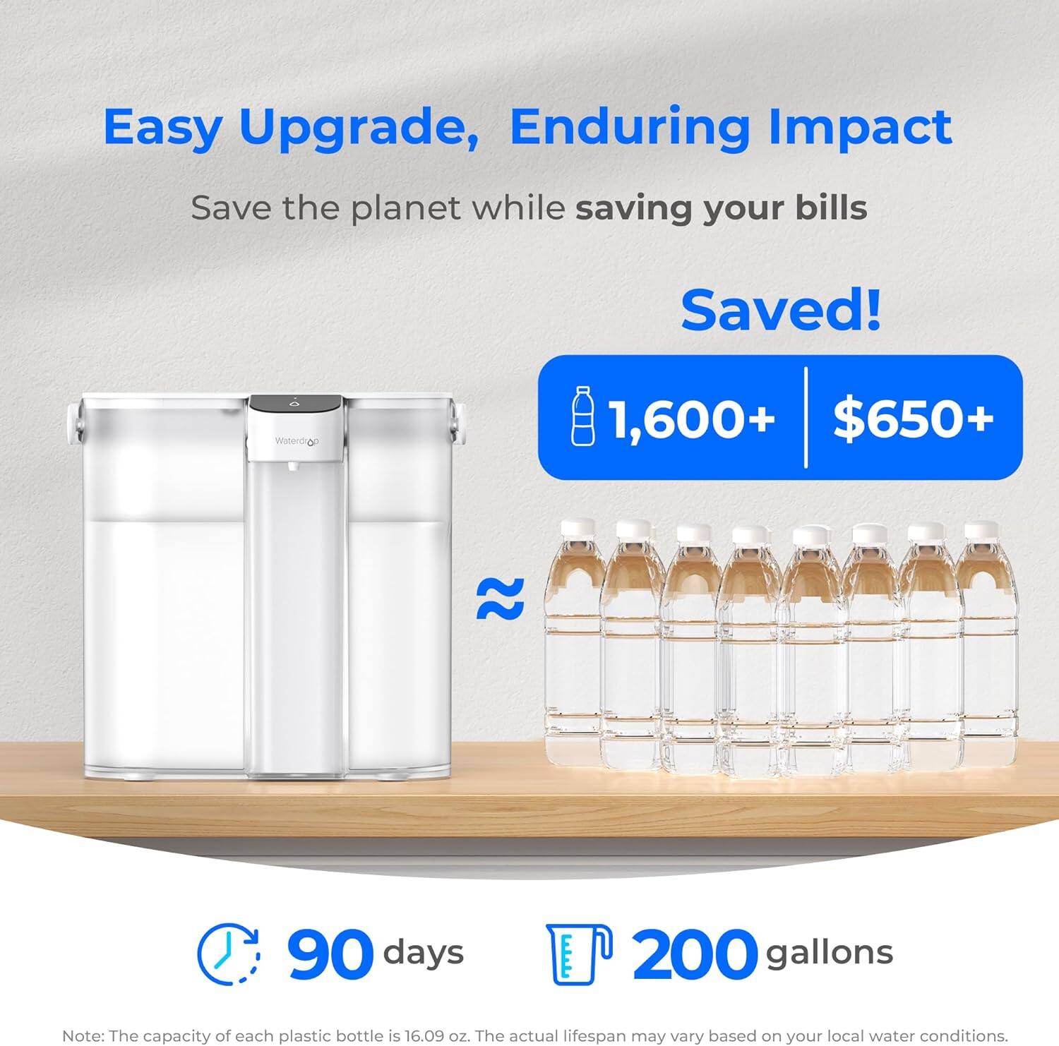 Easy Upgrade, Enduring Impact  
Save the planet while saving your bills  

Saved!  
1,600+ $650+  

90 days  
200 gallons  

Note: The capacity of each plastic bottle is 16.09 oz. The actual lifespan may vary based on your local water conditions.