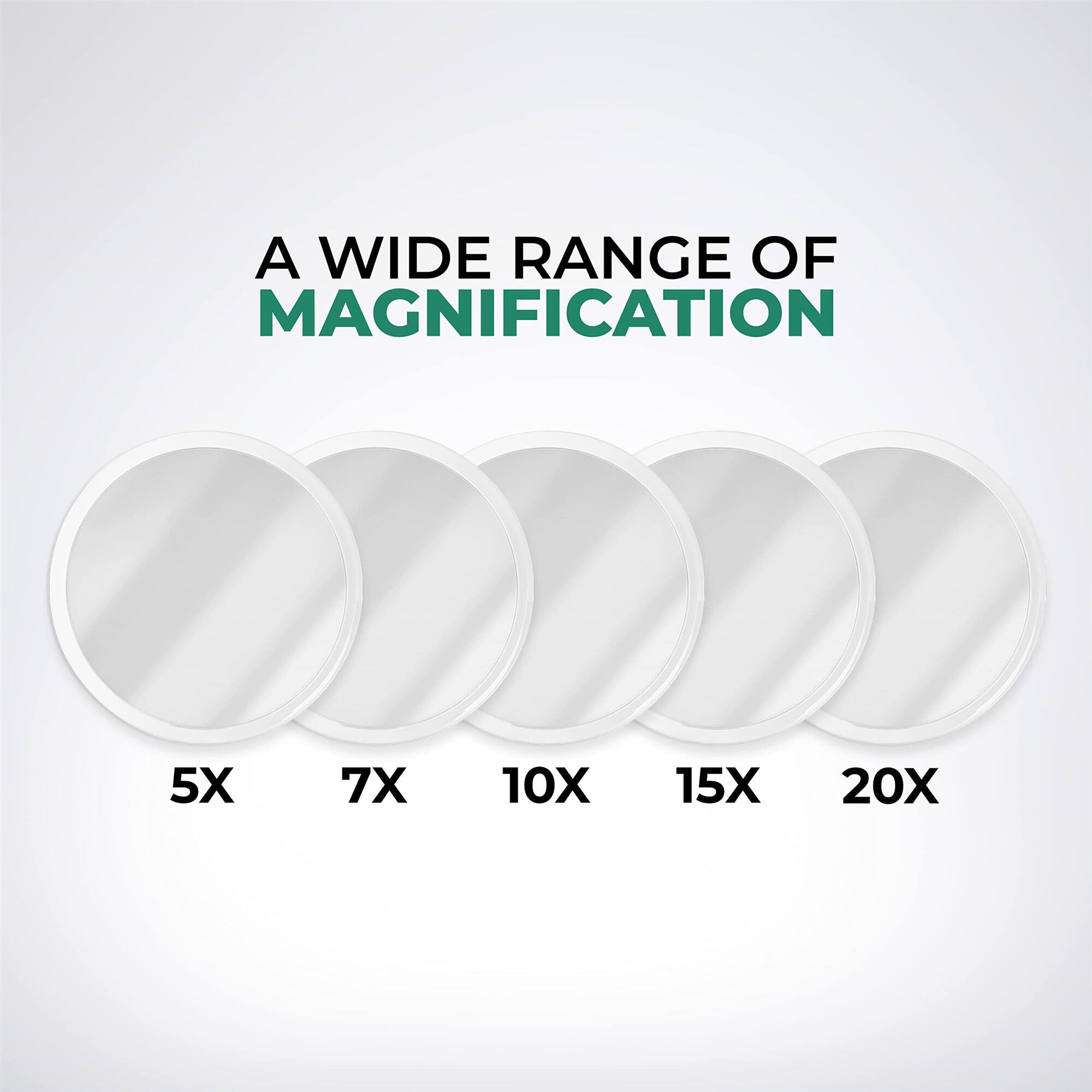 A WIDE RANGE OF MAGNIFICATION
5X
7X
10X
15X
20X