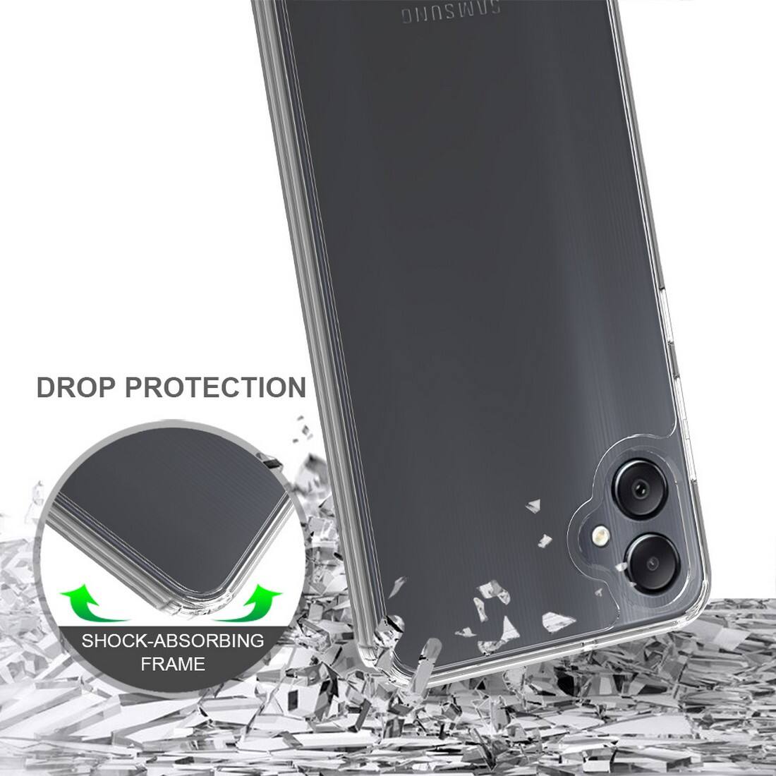 DROP PROTECTION  
SHOCK-ABSORBING FRAME