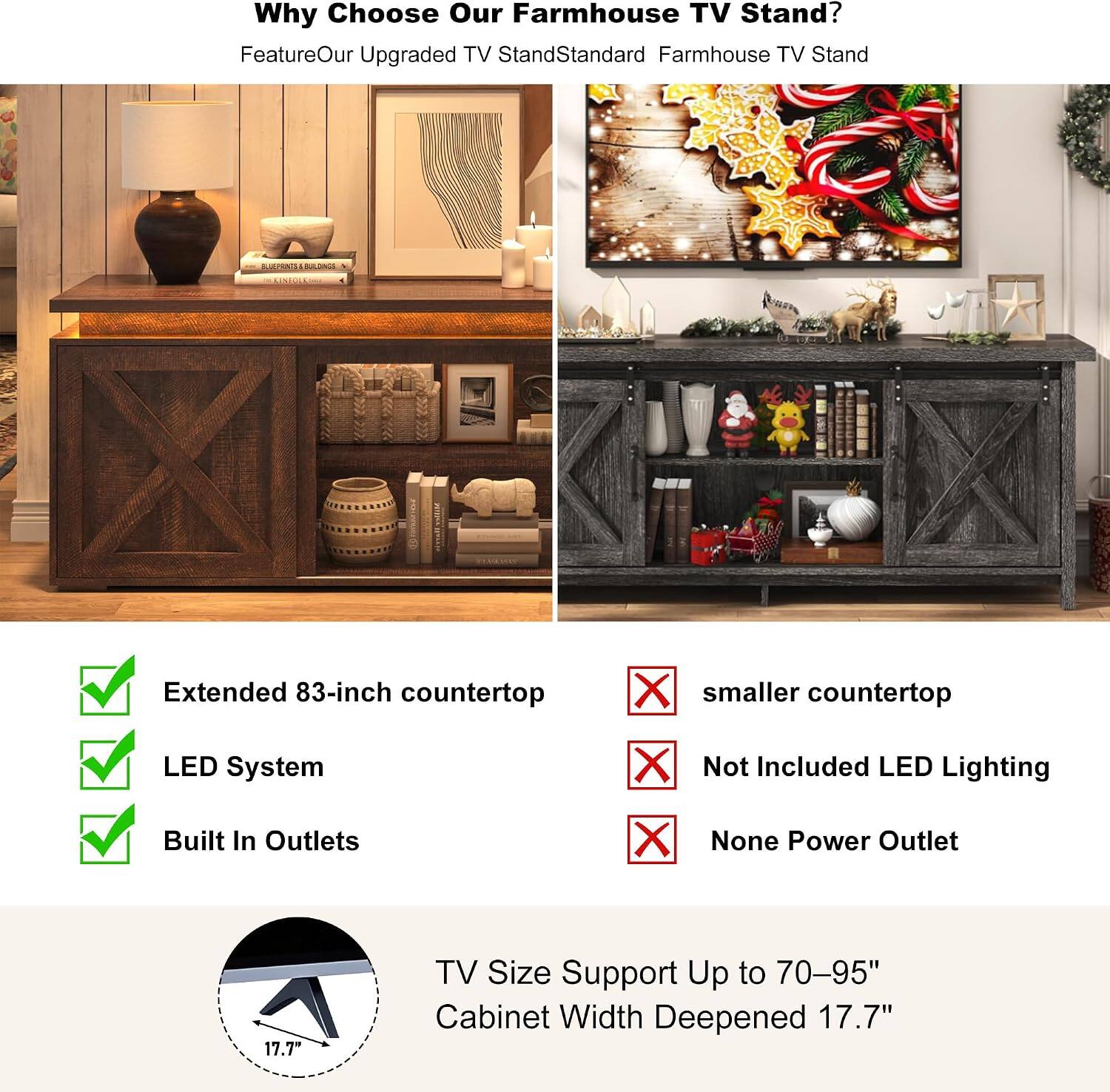 Why Choose Our Farmhouse TV Stand?

Feature: Our Upgraded TV Stand vs. Standard Farmhouse TV Stand

- Extended 83-inch countertop
- LED System
- Built In Outlets

- smaller countertop
- Not Included LED Lighting
- None Power Outlet

TV Size Support Up to 70-95" Cabinet Width Deepened 17.7"