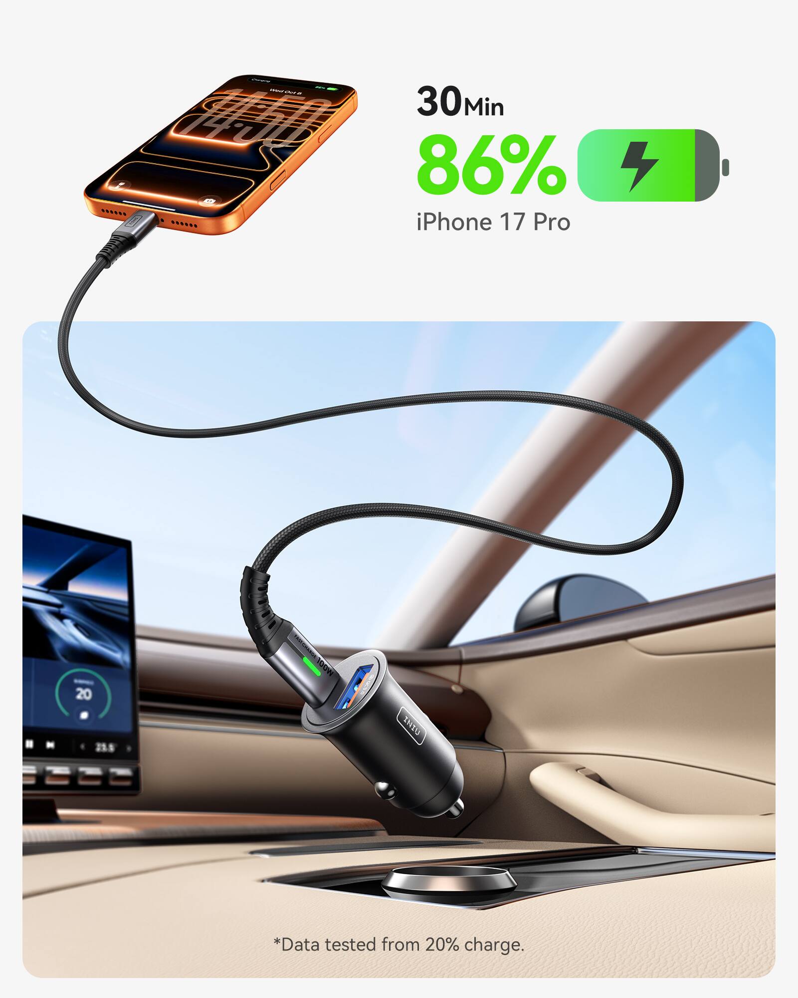 30 Min  
86%  
iPhone 17 Pro  

*Data tested from 20% charge.