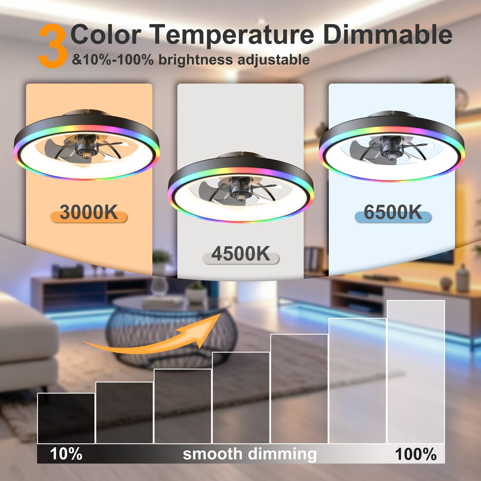 3 Color Temperature Dimmable  
& 10%-100% brightness adjustable  
3000K 4500K 6500K  
10% smooth dimming 100%