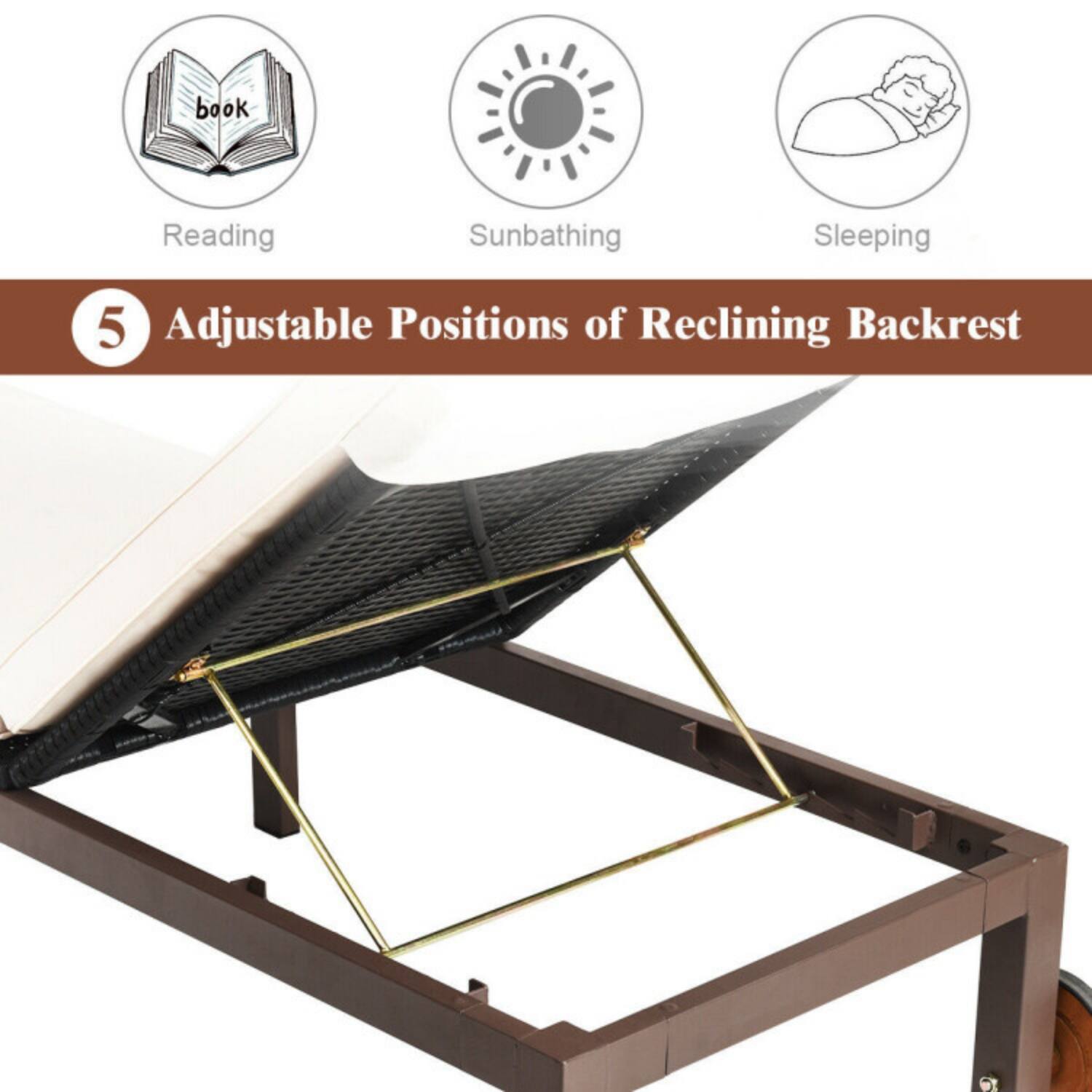 Reading  
Sunbathing  
Sleeping  

5 Adjustable Positions of Reclining Backrest