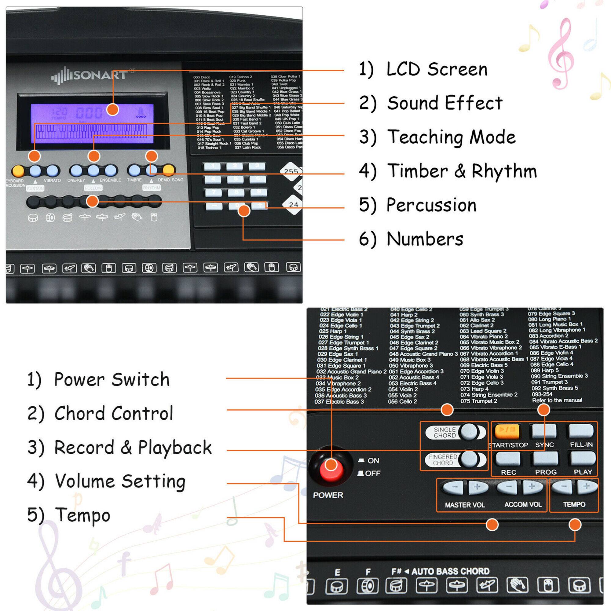 1) LCD Screen  
2) Sound Effect  
3) Teaching Mode  
4) Timber & Rhythm  
5) Percussion  
6) Numbers  

1) Power Switch  
2) Chord Control  
3) Record & Playback  
4) Volume Setting  
5) Tempo