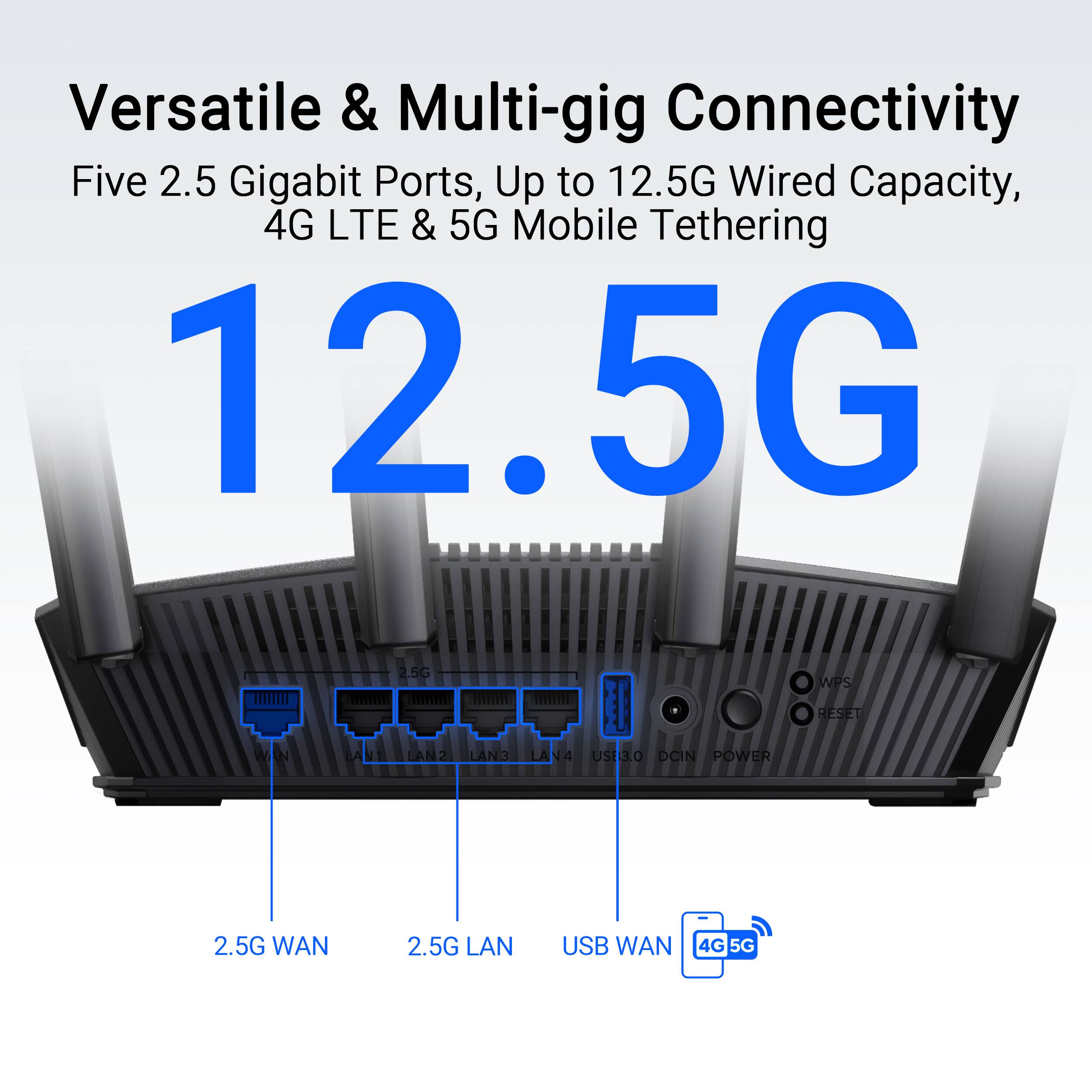 Versatile & Multi-gig Connectivity: Five 2.5 Gigabit Ports, Up to 12.5G Wired Capacity, 4G LTE & 5G Mobile Tethering.