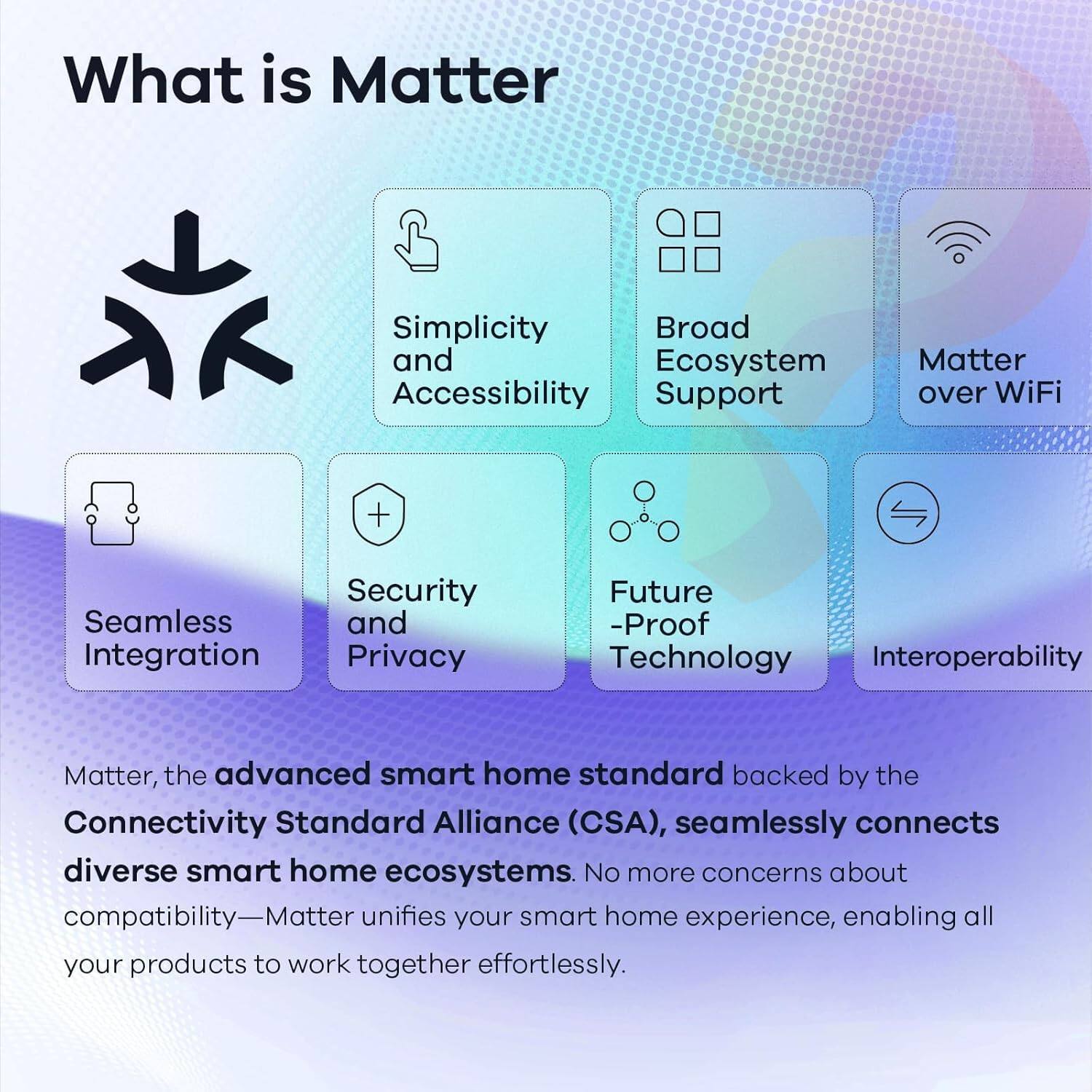 What is Matter

- Simplicity and Accessibility
- Broad Ecosystem Support
- Matter over WiFi
- Seamless Integration
- Security and Privacy
- Future-Proof Technology
- Interoperability

Matter, the advanced smart home standard backed by the Connectivity Standard Alliance (CSA), seamlessly connects diverse smart home ecosystems. No more concerns about compatibility—Matter unifies your smart home experience, enabling all your products to work together effortlessly.