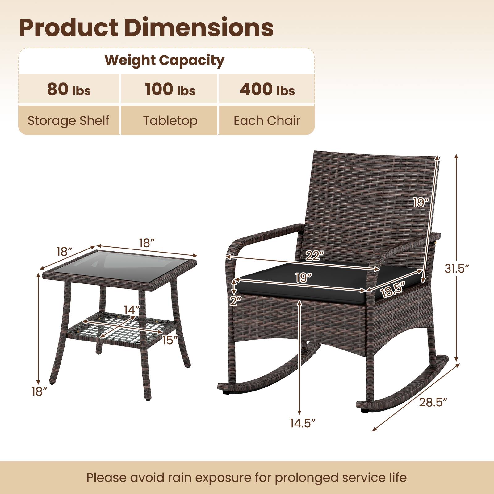 Product Dimensions

Weight Capacity
- 80 lbs
- 100 lbs
- 400 lbs

Storage Shelf
- 18" x 18" x 18" x 14" x 2"

Tabletop
- 18" x 18.5" x 15" x 18" x 22" x 19"

Each Chair
- 19" x 22" x 18.5" x 31.5" x 14.5" x 28.5"

Please avoid rain exposure for prolonged service life