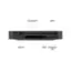 Thunderbolt 4 USB-A Ethernet HDMI Headphone jack