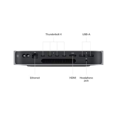 Apple Refurbished Excellent Mac mini Desktop M2 Pro Chip 16GB Apple Refurbished Excellent Mac mini Desktop M2 Pro Chip 16GB