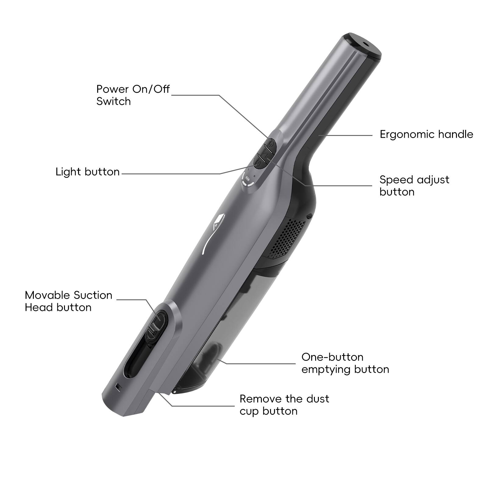 - Power On/Off Switch
- Ergonomic handle
- Light button
- Speed adjust button
- Movable Suction Head button
- One-button emptying button
- Remove the dust cup button