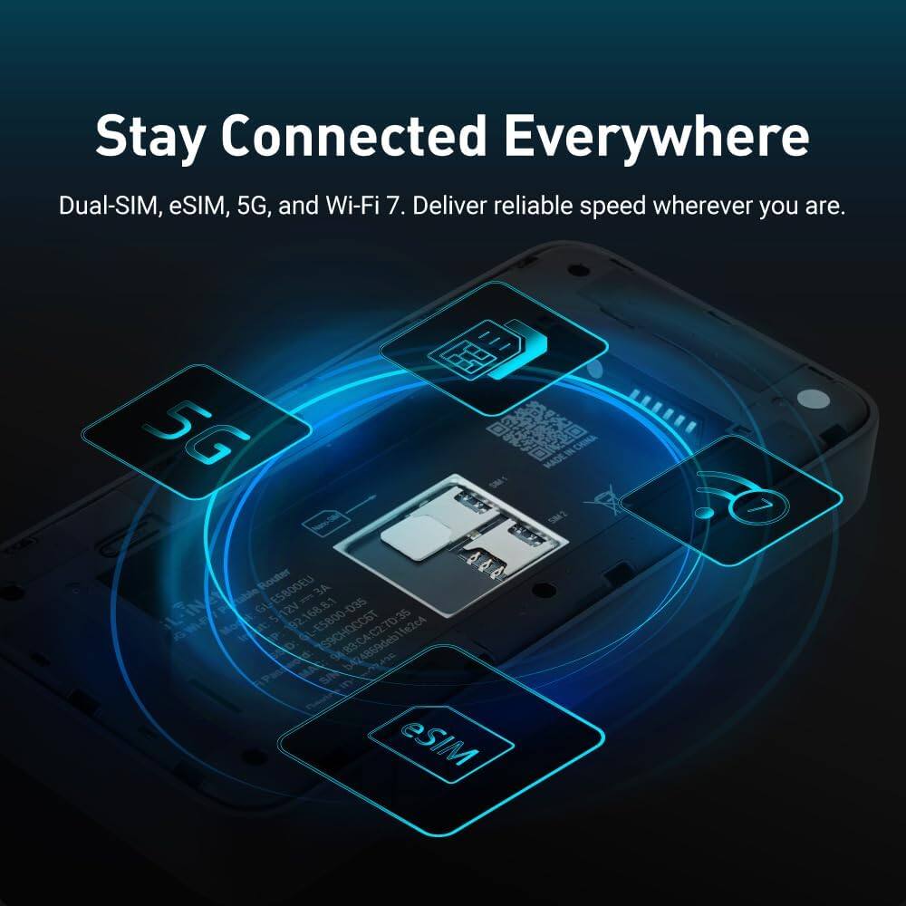 Stay Connected Everywhere  
Dual-SIM, eSIM, 5G, and Wi-Fi 7. Deliver reliable speed wherever you are.

5G SIM1 Router E5800EU  
E Magel: 5-12V 192.168.8.1  
S9CHQCC6T fe2c4  
P: b424869deb1fe2c4  
SSTD: d: 94  
S/N DAVIC  
eSIM  
IN CHINA MADE 2 PRS