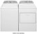 Alt View Zoom 14. Whirlpool - 7 Cu. Ft. Electric Dryer with AutoDry Drying System - White.