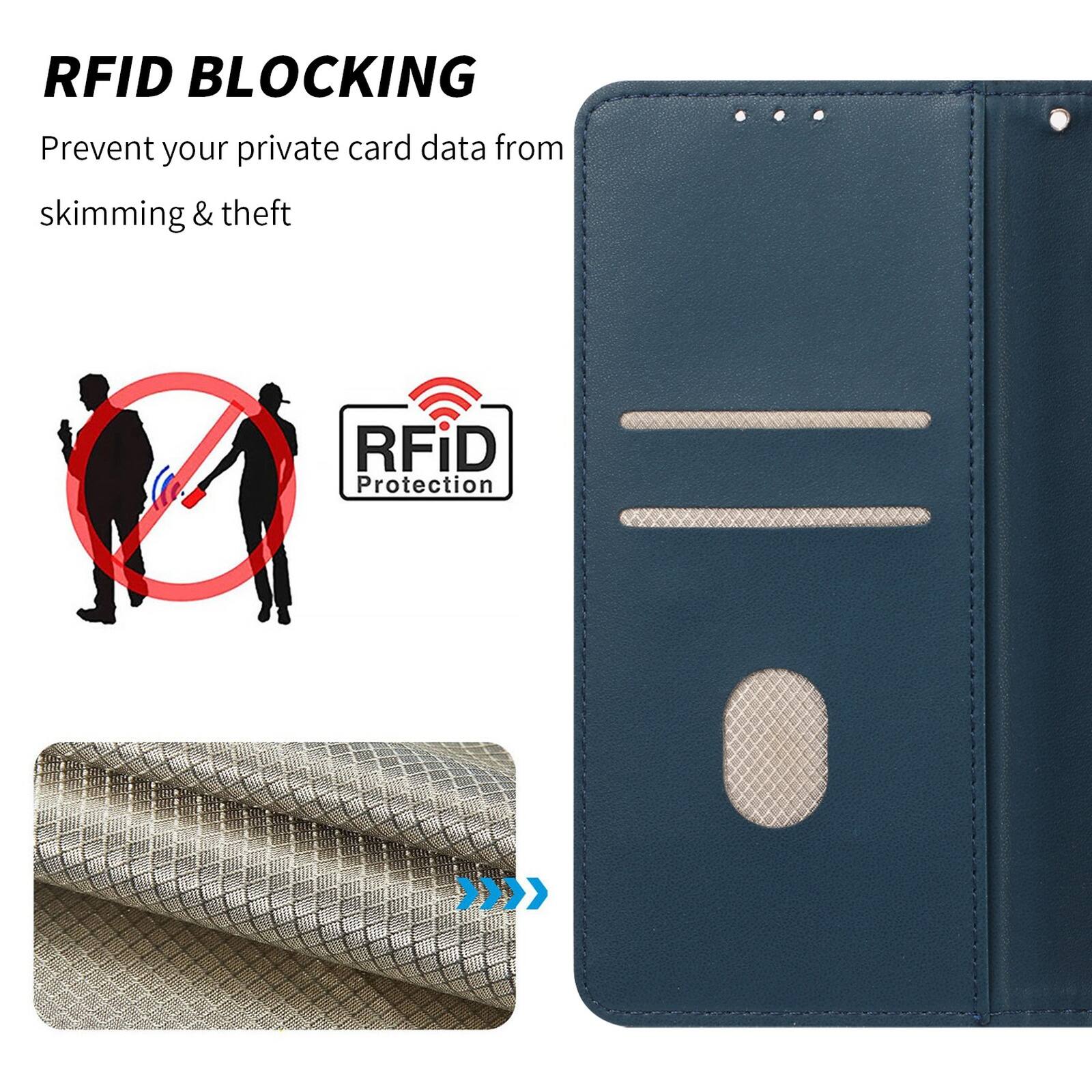 RFID BLOCKING  
Prevent your private card data from skimming & theft  

RFiD Protection