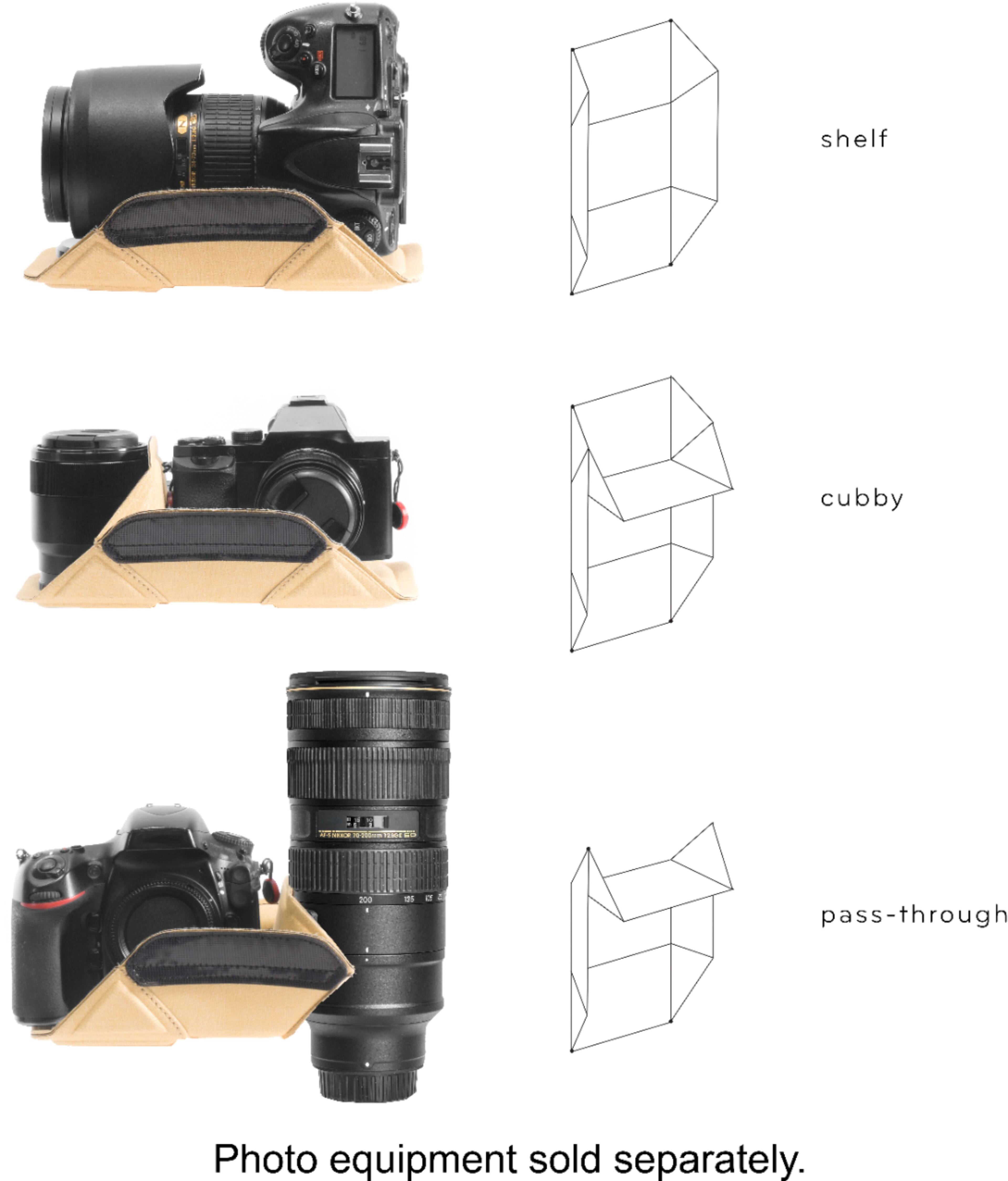 Peak Design