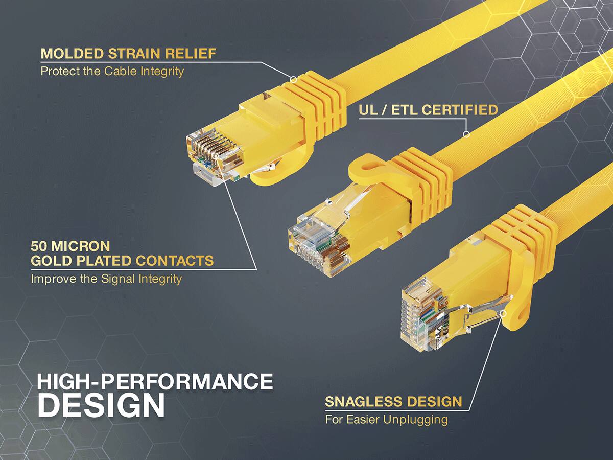 MOLDED STRAIN RELIEF  
Protect the Cable Integrity

UL/ETL CERTIFIED

50 MICRON GOLD PLATED CONTACTS  
Improve the Signal Integrity

HIGH-PERFORMANCE DESIGN  
SNAGLESS DESIGN  
For Easier Unplugging