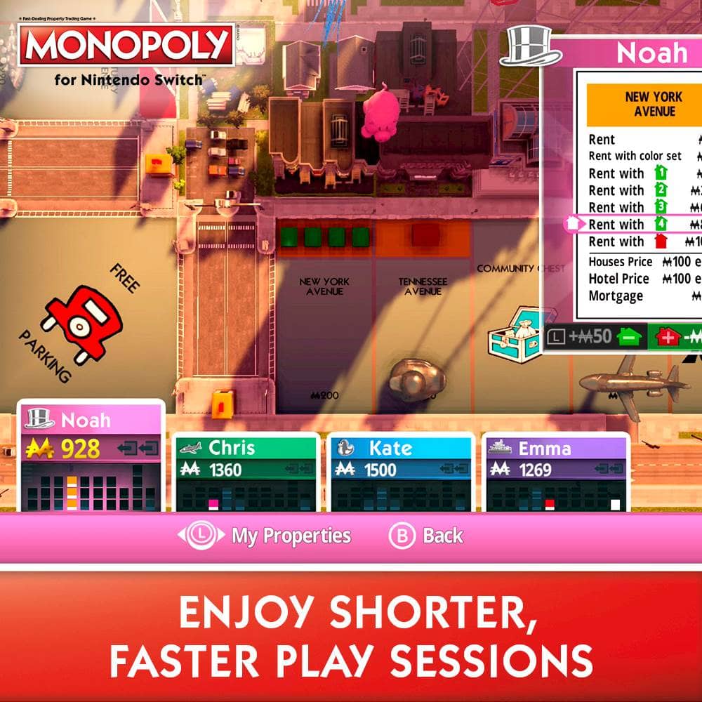 The image features a Monopoly game for the Nintendo Switch, with a focus on the New York Avenue. The game board is displayed, and there are several rent options available. The image also includes a list of properties, such as hotels and houses, with their corresponding prices. The game is designed to provide shorter, faster play sessions for players.