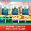 MONOPOLY for Nintendo Switch Dividend Lawyer Ola) Duplicate The bank chips in M80 per player for you to get. (400) If you land on "Go to jail", stay on that space instead of going to jail. Copy one Action Card from one opponent of your choice. M 10 Clara 4 1500 Simon 1500 Martha 1500 Denis AA 1500  Louis AA 1500 A Roll dice CHANGE YOUR LUCK WITH ACTION CARDS