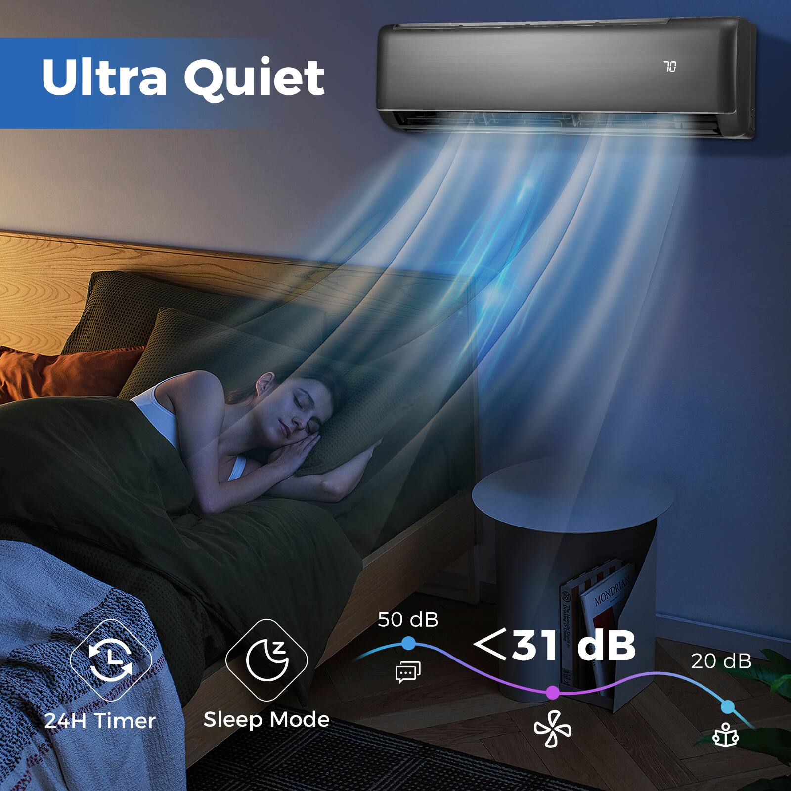 Ultra Quiet 10 G 24H Timer Z Sleep Mode 50 dB <31 dB FA 20 dB