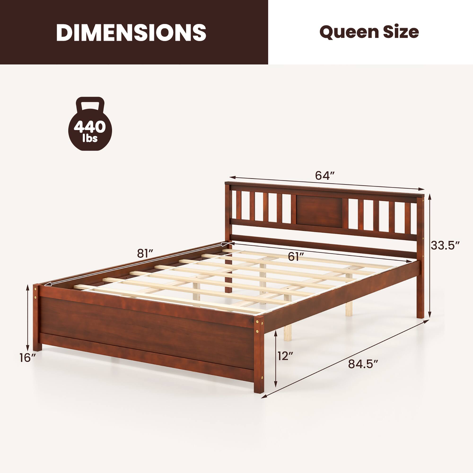 DIMENSIONS Queen Size 440 lbs 64" 81" 61" 33.5" 16" 12" 84.5"