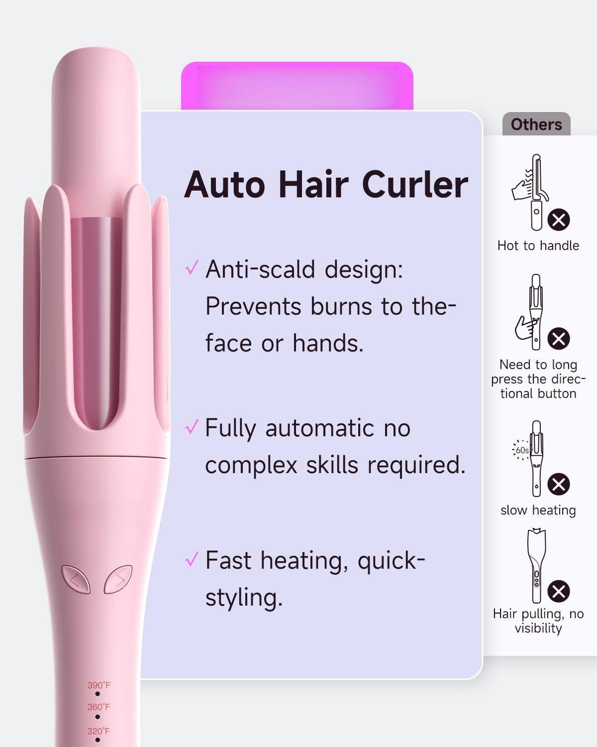 Auto Hair Curler

- Anti-scald design: Prevents burns to the face or hands.
- Fully automatic no complex skills required.
- Fast heating, quick styling.

Others
- Hot to handle
- Need to long press the directional button
- Slow heating
- Hair pulling, no visibility

390°F
360°F
320°F