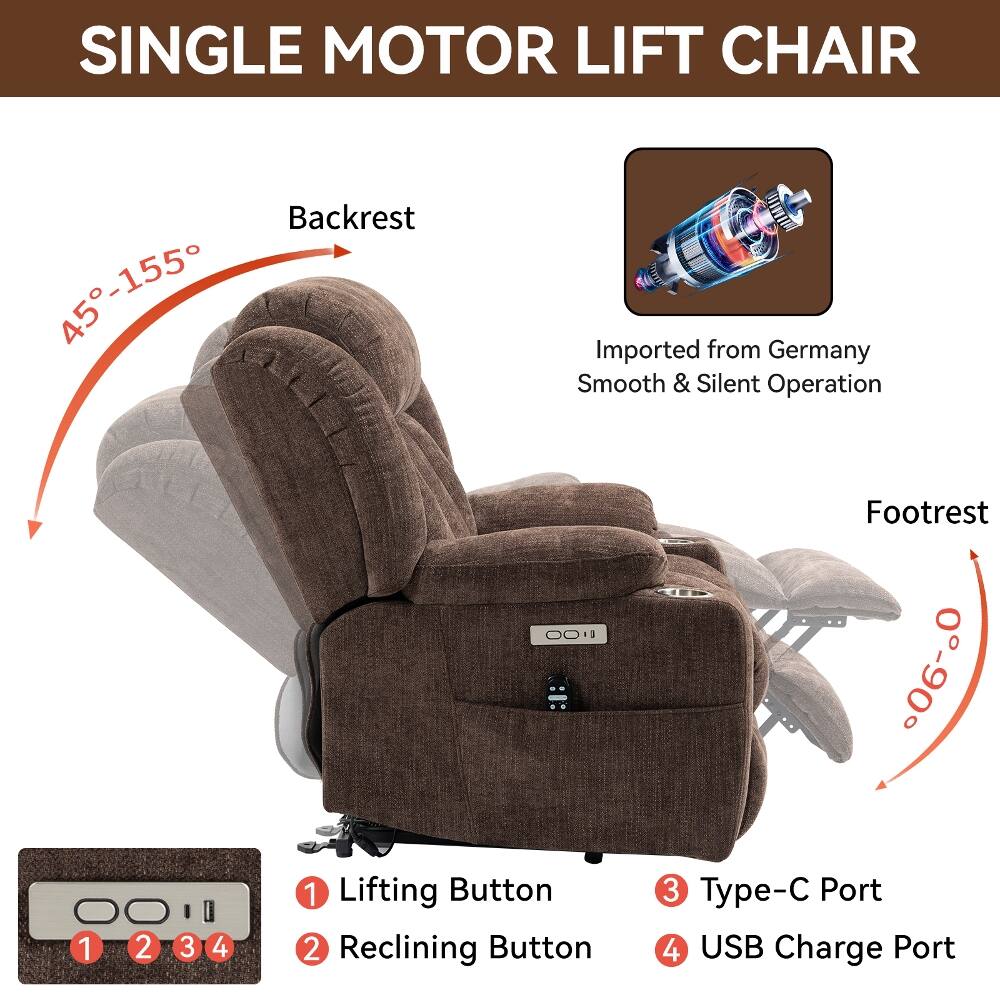 SINGLE MOTOR LIFT CHAIR

- Backrest: 45°-155°
- Imported from Germany
- Smooth & Silent Operation
- Footrest: 0°-90°

1. Lifting Button
2. Reclining Button
3. Type-C Port
4. USB Charge Port