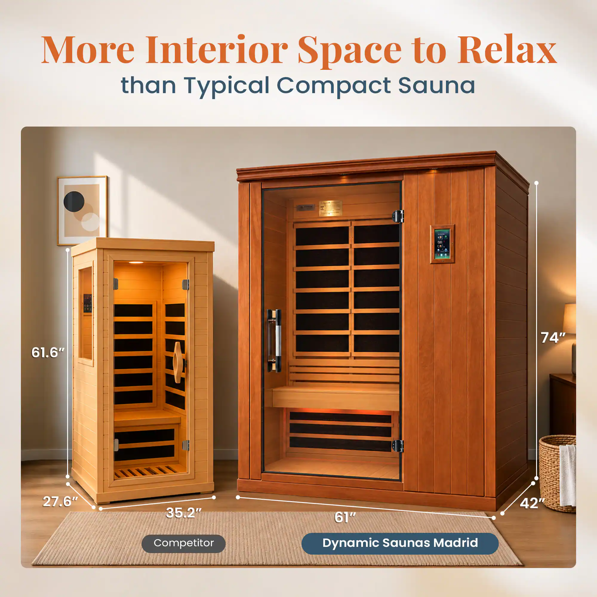 More Interior Space to Relax than Typical Compact Sauna

61.6"
74"
27.6"
35.2"
61"
42"

Competitor
Dynamic Saunas Madrid