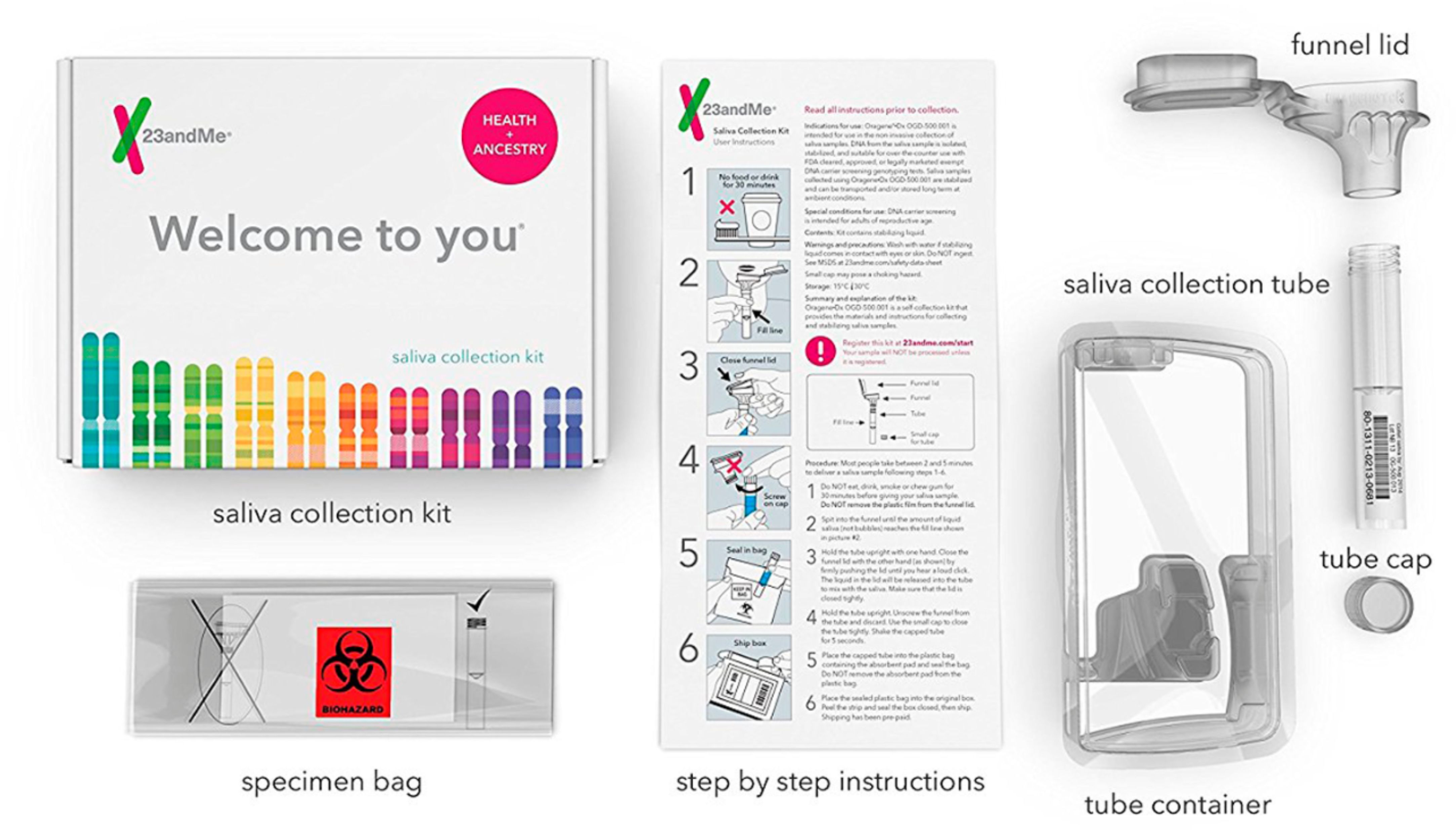 The 23andMe DNA test kit is still available for 52% off