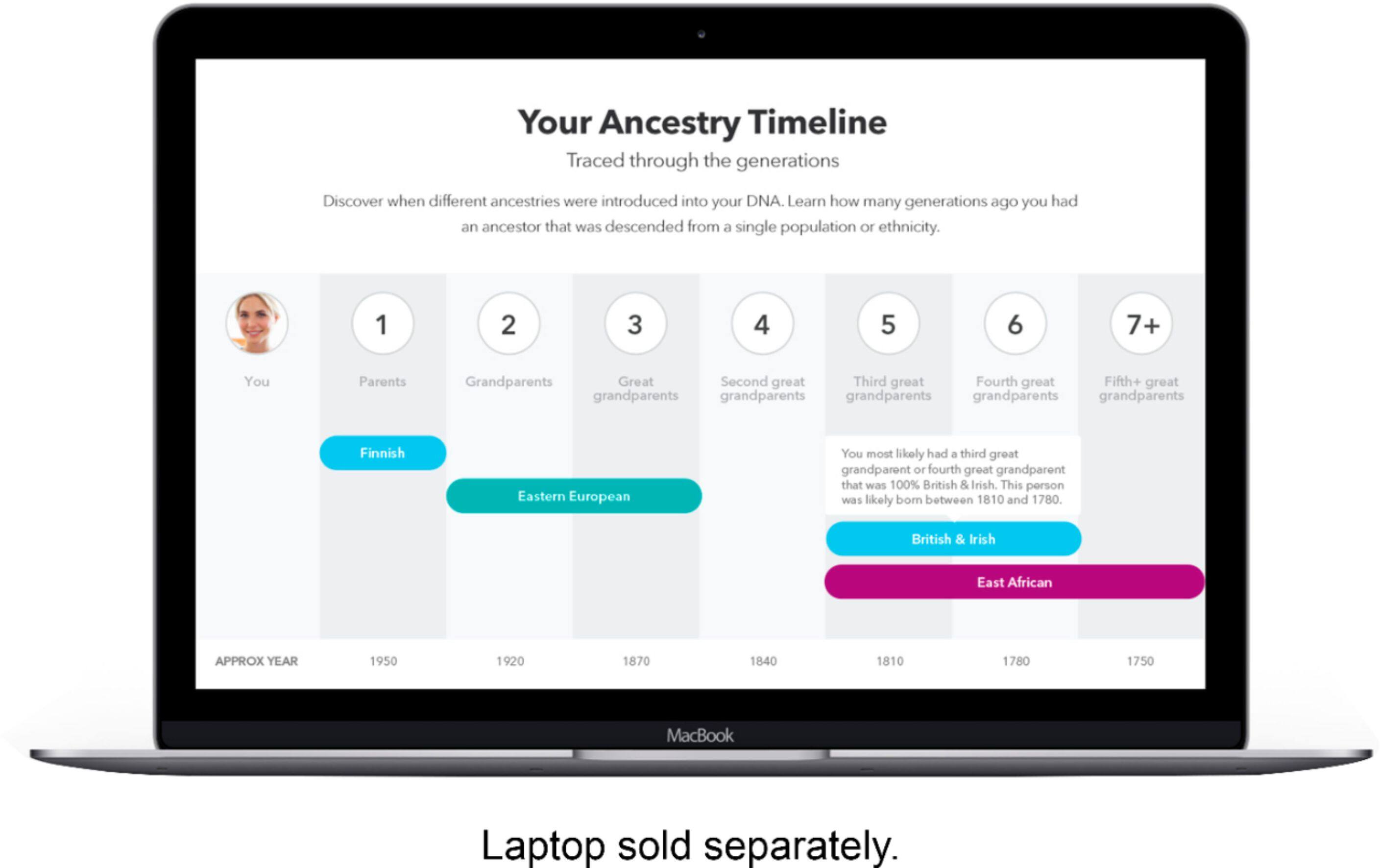Alt View 14. 23andMe - DNA Test - Ancestry Personal Genetic Service.