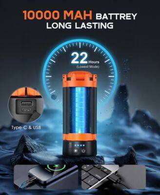 10000 MAH BATTERY LONG LASTING  
22 Hours (Lowest Mode)  
Type-C & USB