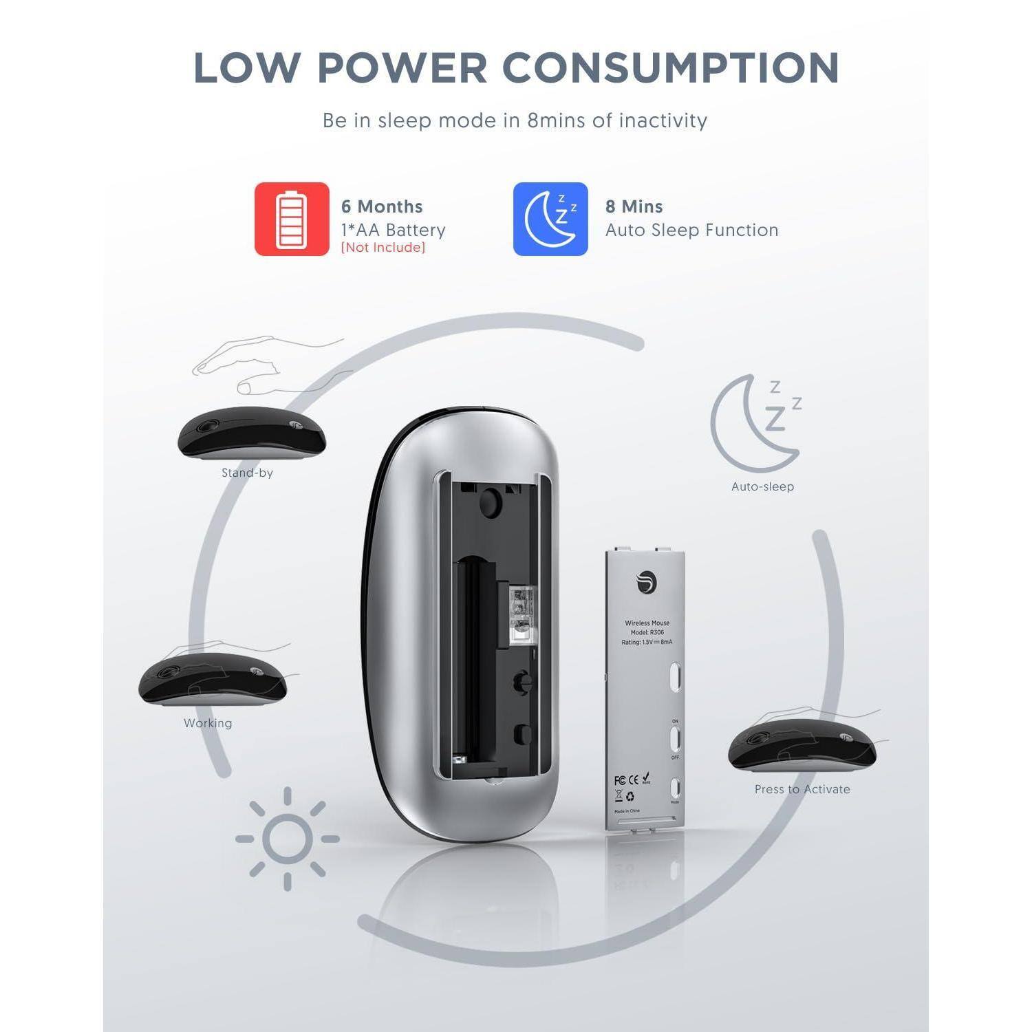 LOW POWER CONSUMPTION  
Be in sleep mode in 8 mins of inactivity  

6 Months  
1*AA Battery (Not Include)  

8 Mins  
Auto Sleep Function  

Stand-by  
Working  
Auto-sleep  
Press to Activate  

Wireless Mouse  
Model: R306  
Battery: 1*AA  
Press 10 to Activate