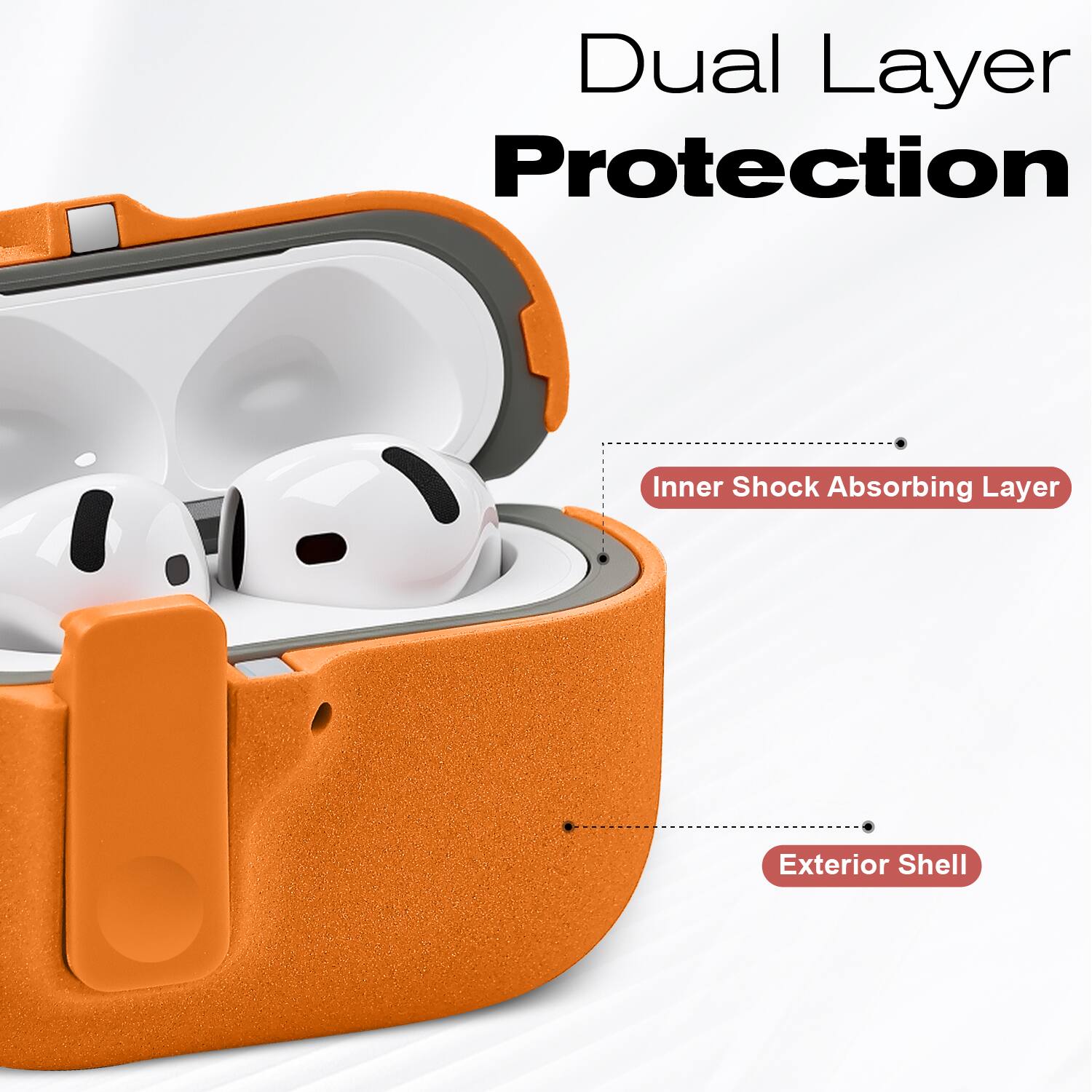Dual Layer Protection  
Inner Shock Absorbing Layer  
Exterior Shell