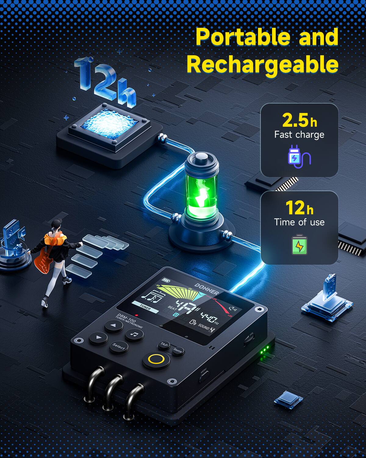 Portable and Rechargeable  
12k  
2.5h Fast charge  
12h Time of use