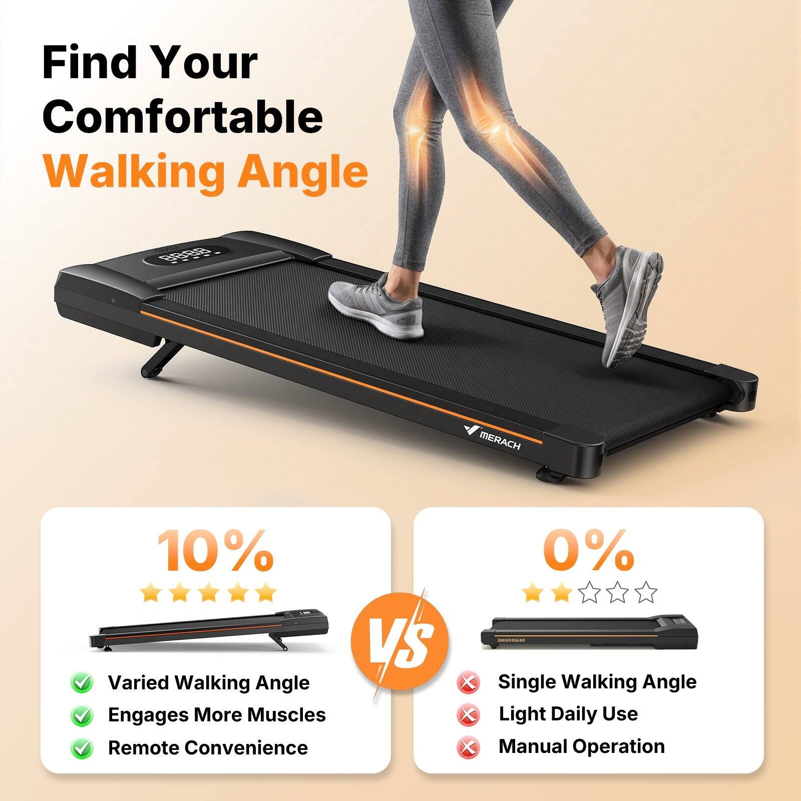Find Your Comfortable Walking Angle

10%  
- Varied Walking Angle  
- Engages More Muscles  
- Remote Convenience  

0%  
- Single Walking Angle  
- Light Daily Use  
- Manual Operation