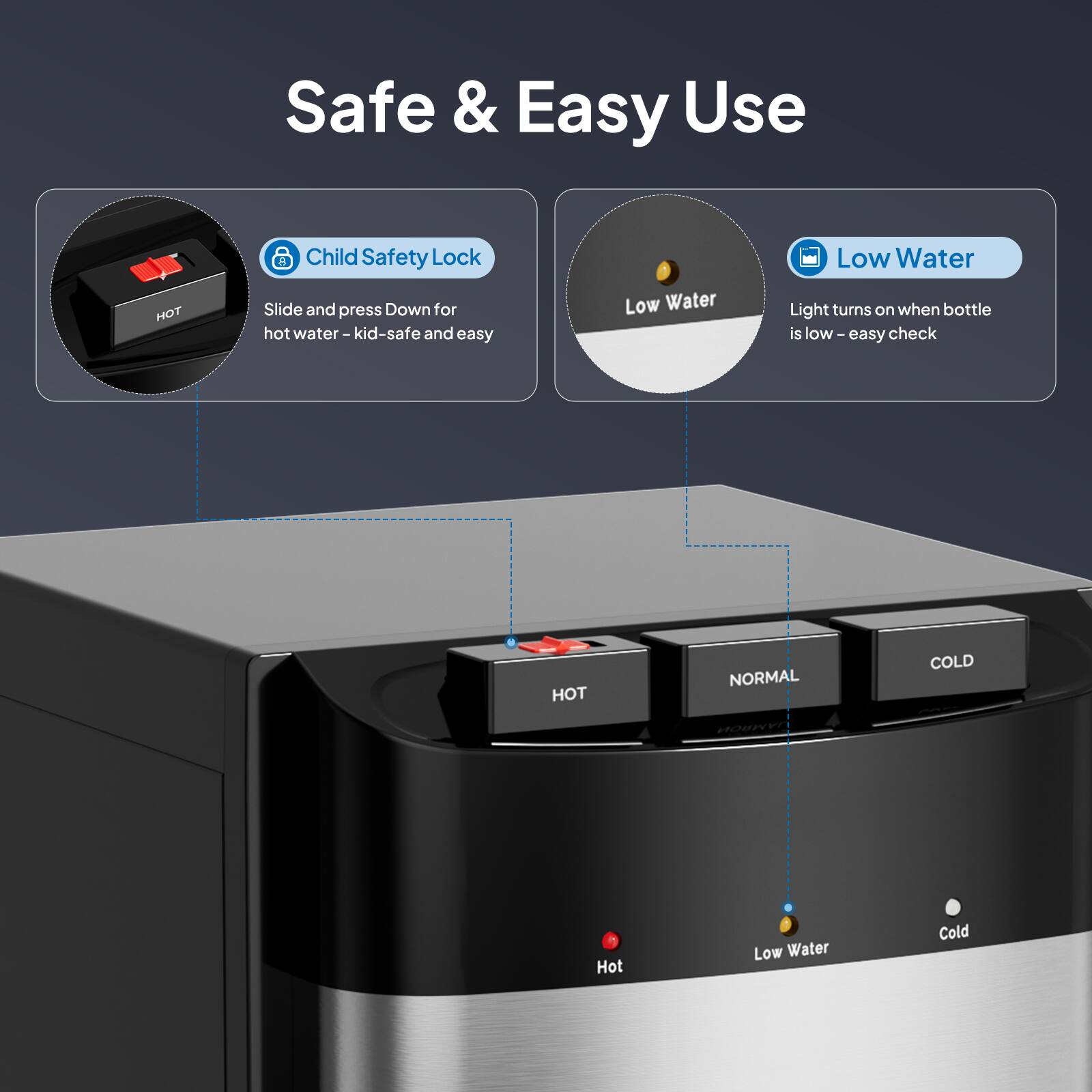 Safe & Easy Use

Child Safety Lock
Slide and press Down for hot water - kid-safe and easy

Low Water
Light turns on when bottle is low - easy check

HOT
NORMAL
COLD

Hot
Low Water
Cold