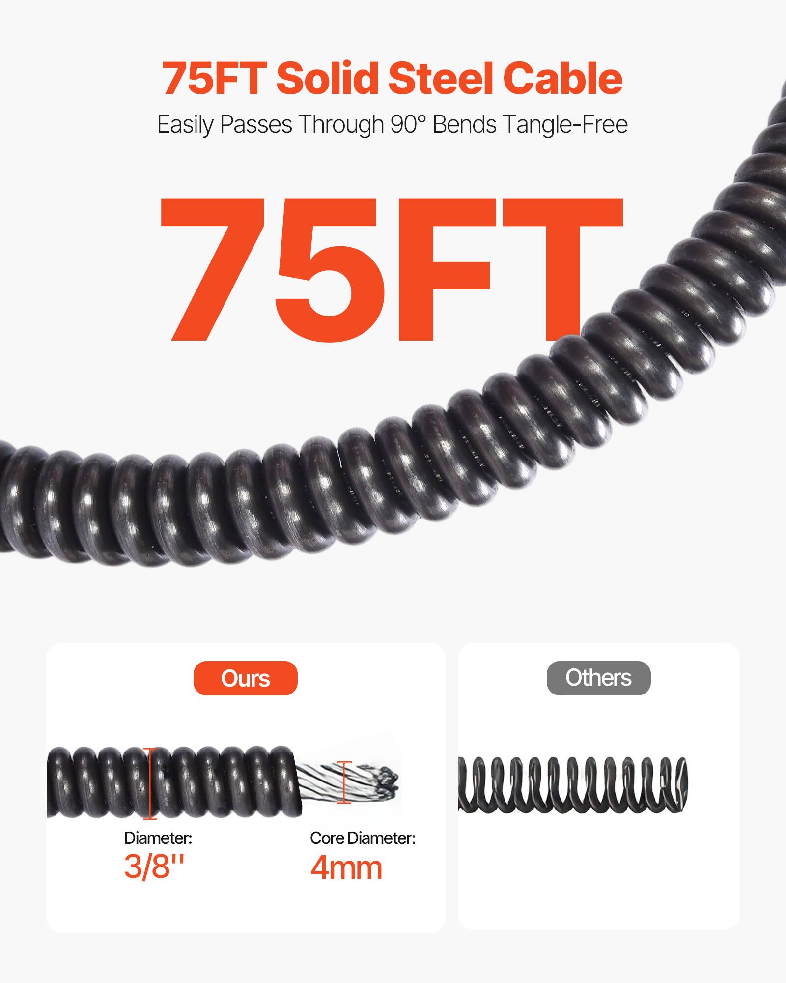 75FT Solid Steel Cable Easily Passes Through 90° Bends Tangle-Free

75FT

Ours Others

Diameter: 3/8"

Core Diameter: 4mm