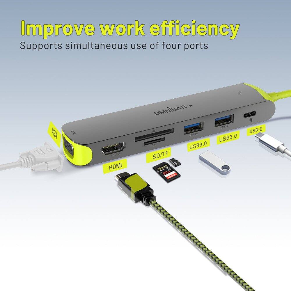 Improve work efficiency  
Supports simultaneous use of four ports  

- VGA  
- HDMI  
- USB3.0  
- USB3.0  
- SD/TF  
- USB-C