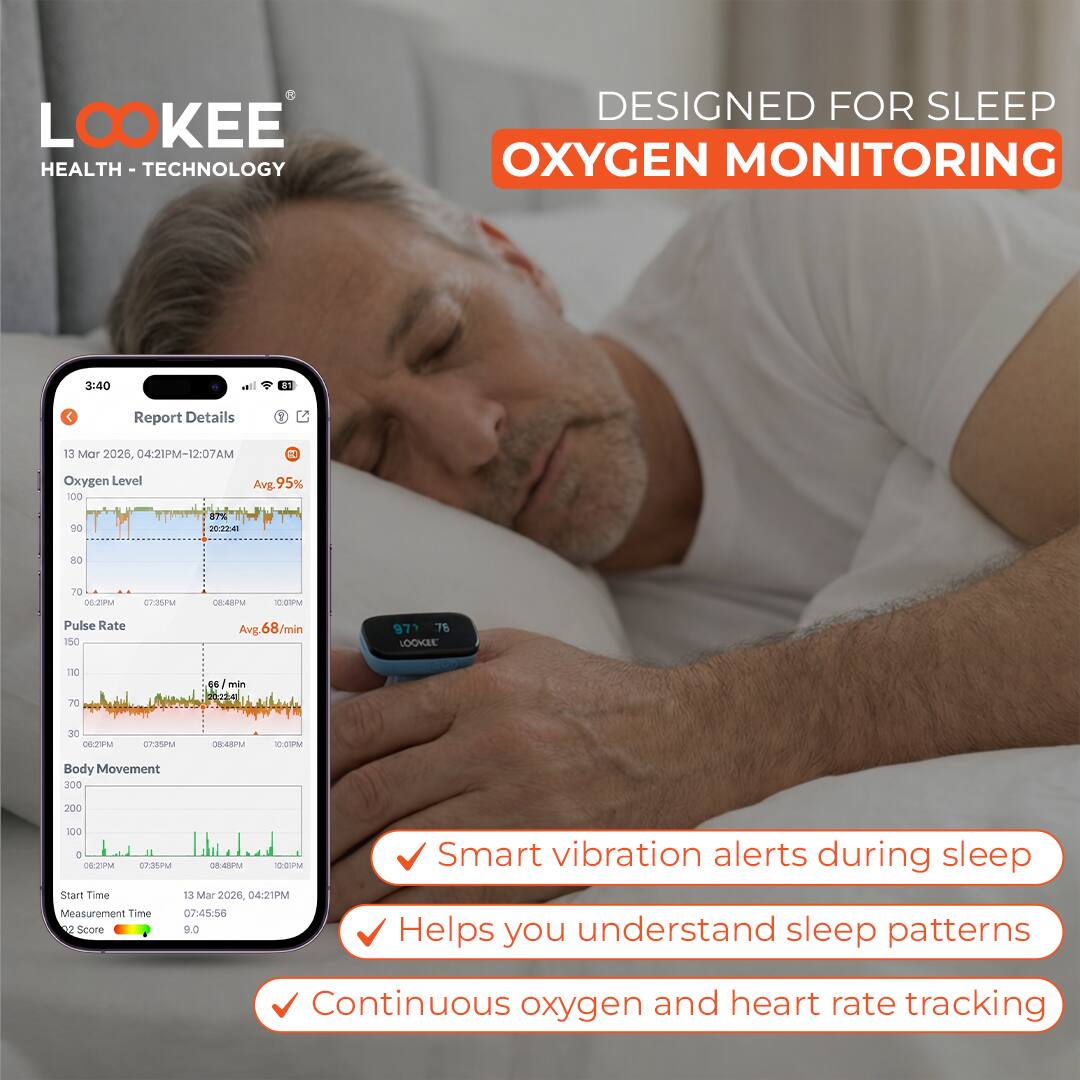 Lookee Ring-Pro Sleep Oxygen Monitor With PC & Mobile Apps | Vibration Reminder For Low O2 | Continuous Pulse Oximeter Tracks O2 Level & Heart Rate