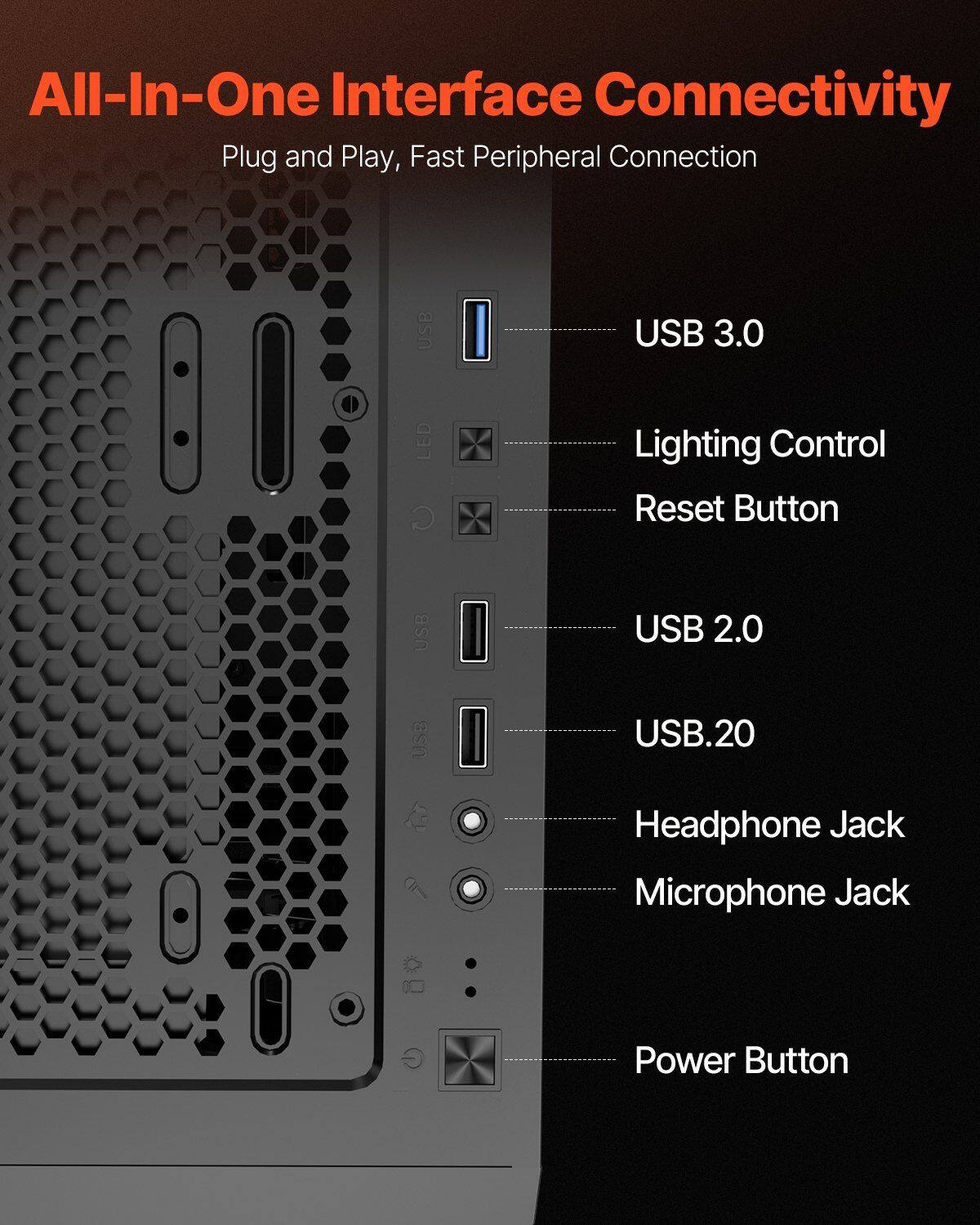 All-In-One Interface Connectivity  
Plug and Play, Fast Peripheral Connection  

- USB 3.0  
- Lighting Control  
- Reset Button  
- USB 2.0  
- USB 2.0  
- Headphone Jack  
- Microphone Jack  
- Power Button
