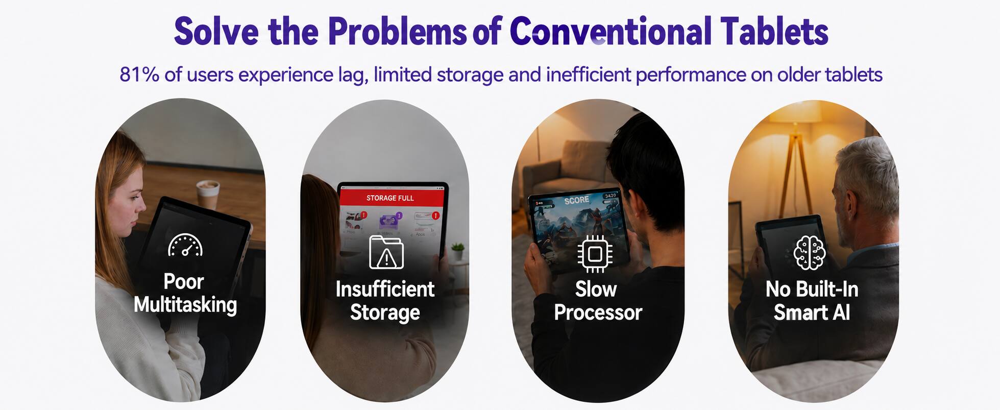 Solve the Problems of Conventional Tablets

81% of users experience lag, limited storage and inefficient performance on older tablets

- Poor Multitasking
- Insufficient Storage
- Slow Processor
- No Built-In Smart AI