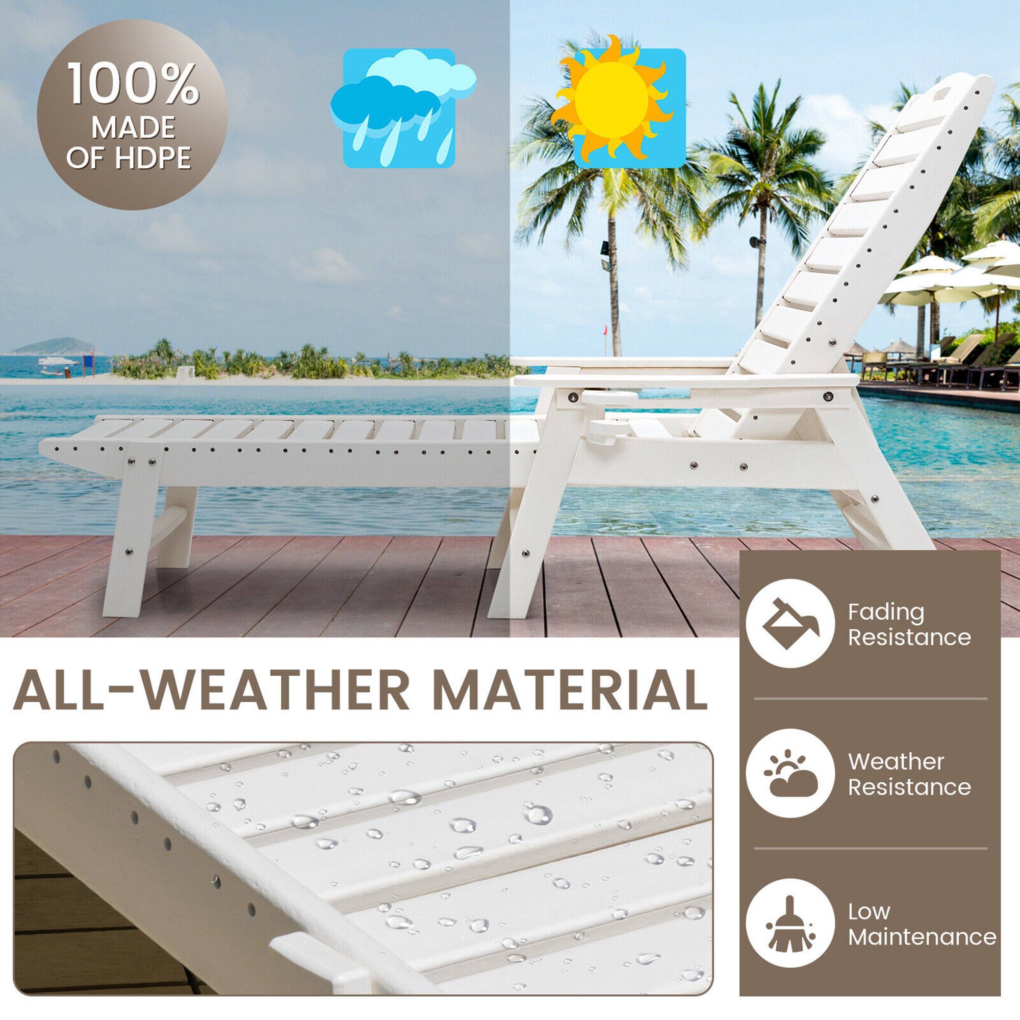 100% MADE OF HDPE, ALL-WEATHER MATERIAL, Fading Resistance, Weather Resistance, Low Maintenance