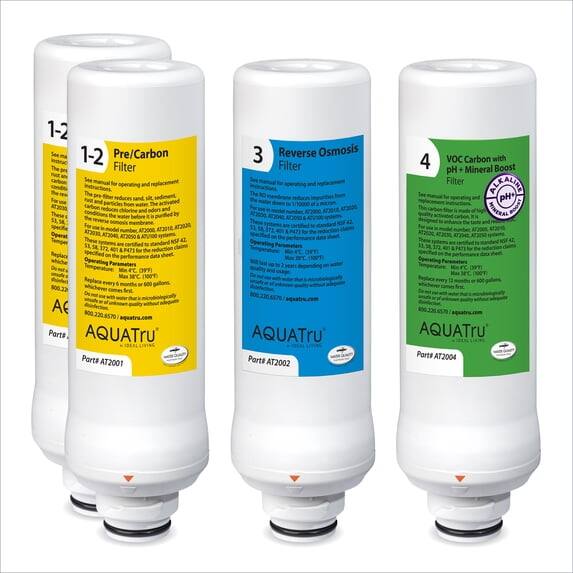 1-2 Pre/Carbon Filter and sit,
3 Reverse Osmosis Filter
4 VOC Carbon with pH Mineral Boost Filter PARAMINE pH+
the water
DOOCTA ATXOSO
4C. (VF)  (100%)  000 800.22 fat A 800.220.6570 aquatru.com Port# AQUATru Part# AT2001
AQUATru Porte AT2002
AQUATru Porto AT2004