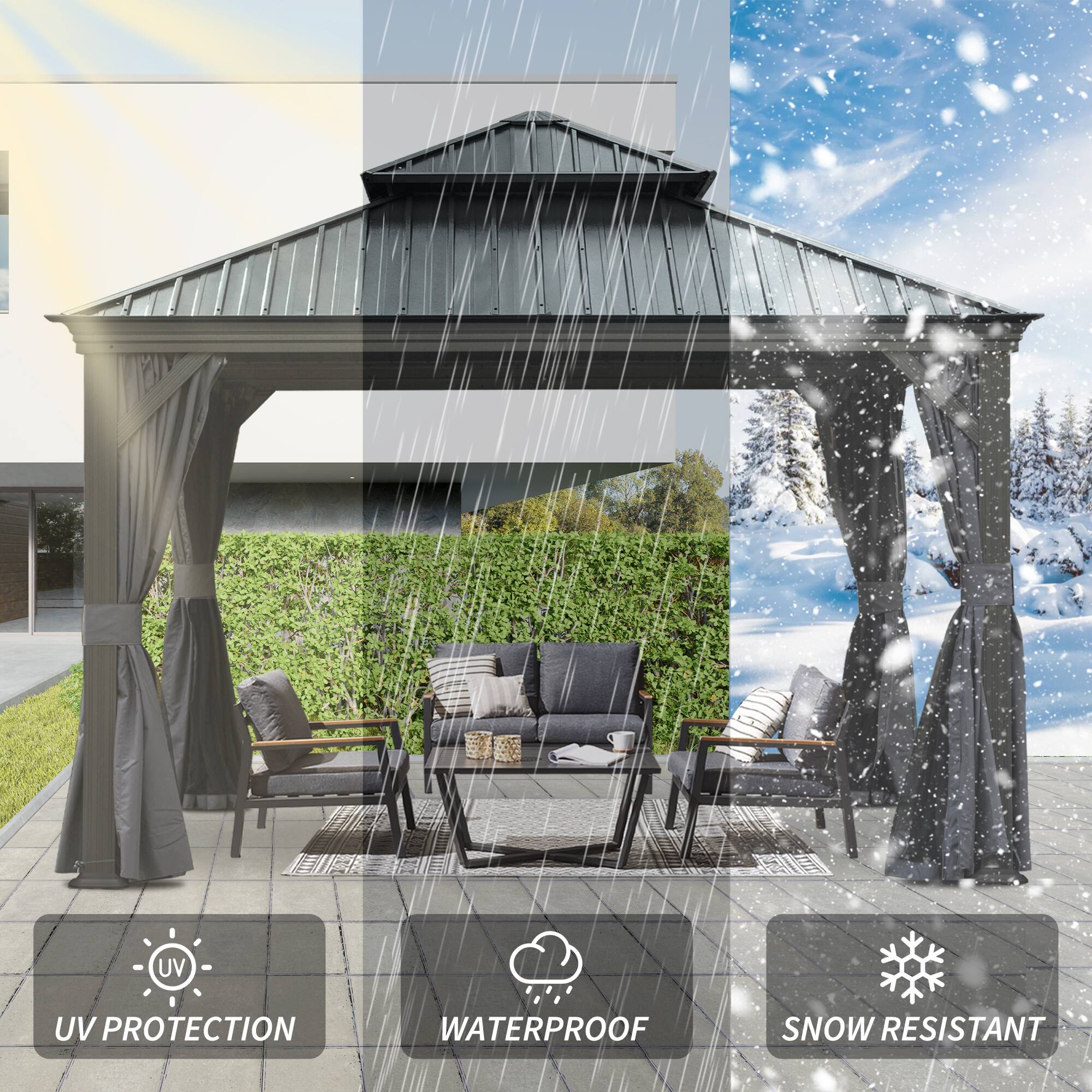 UV Protection, Waterproof, Snow Resistant