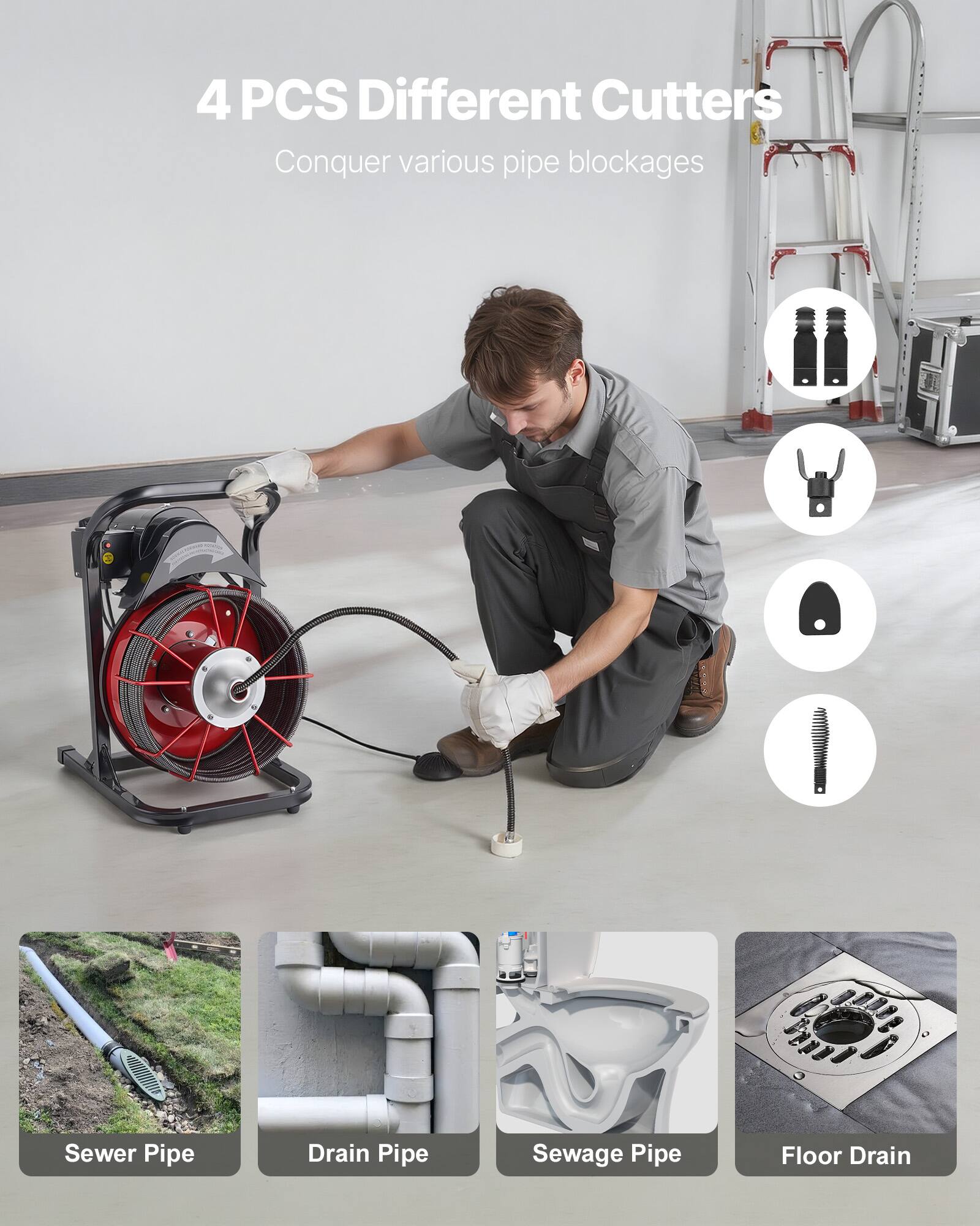 4 PCS Different Cutters  
Conquer various pipe blockages  
Sewer Pipe  
Drain Pipe  
Sewage Pipe  
Floor Drain