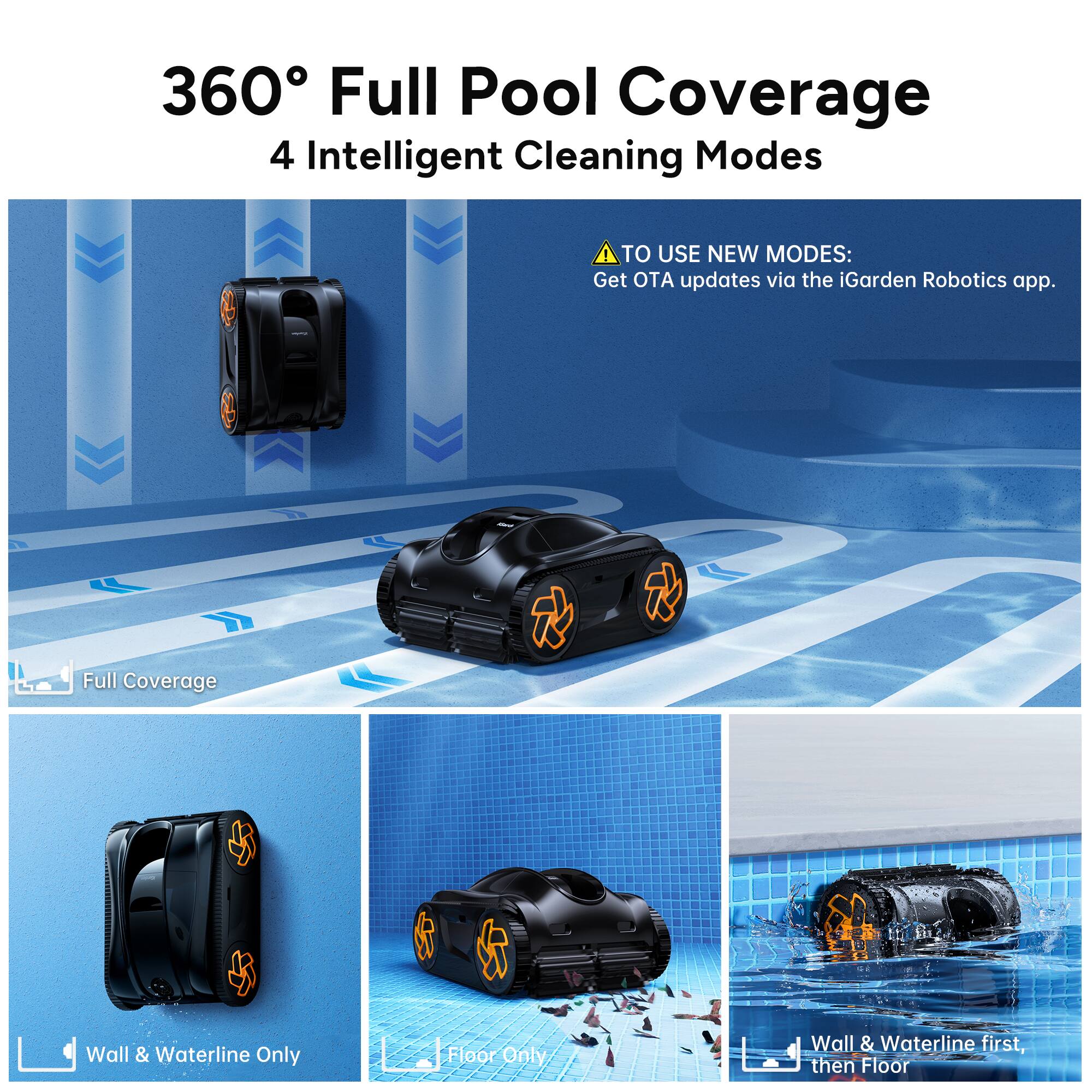 360° Full Pool Coverage  
4 Intelligent Cleaning Modes  

TO USE NEW MODES:  
Get OTA updates via the iGarden Robotics app.  

Full Coverage  
Wall & Waterline Only  
Floor Only  
Wall & Waterline first, then Floor