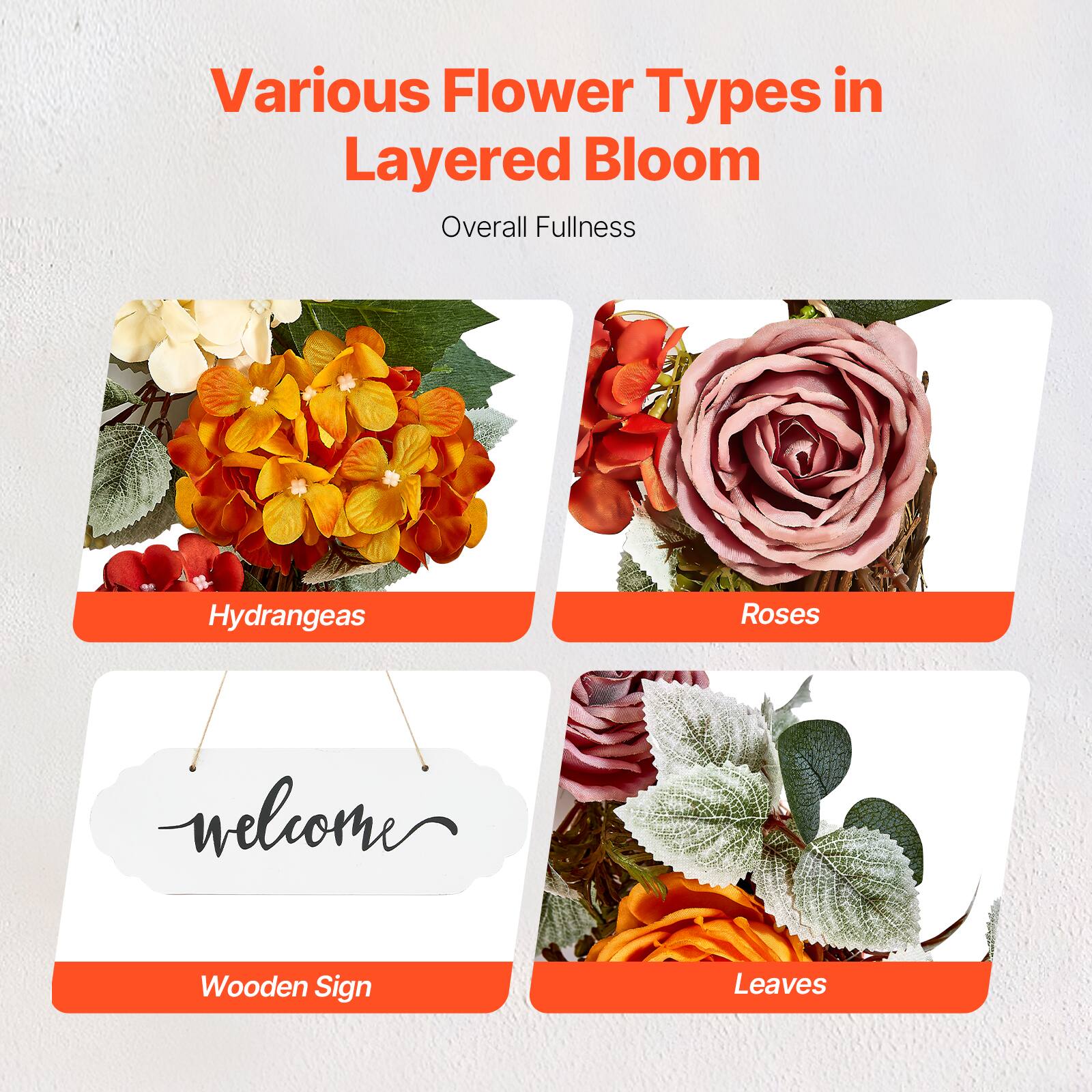 Various Flower Types in Layered Bloom  
Overall Fullness  

Hydrangeas  
Roses  
Wooden Sign  
Leaves