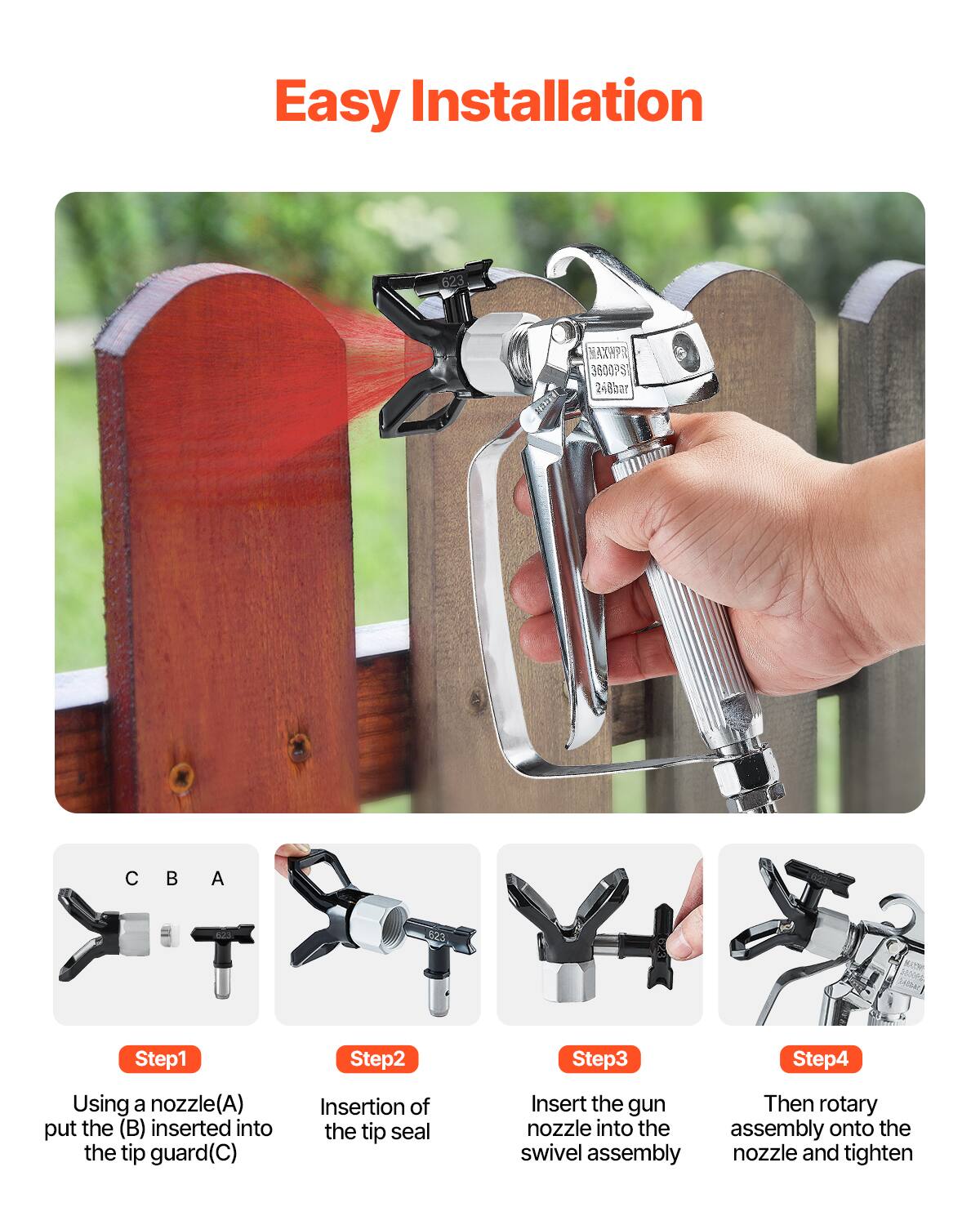 Easy Installation

Step 1: Using a nozzle (A) put the (B) inserted into the tip guard (C)

Step 2: Insertion of the tip seal

Step 3: Insert the gun nozzle into the swivel assembly

Step 4: Then rotary nozzle onto the nozzle and tighten