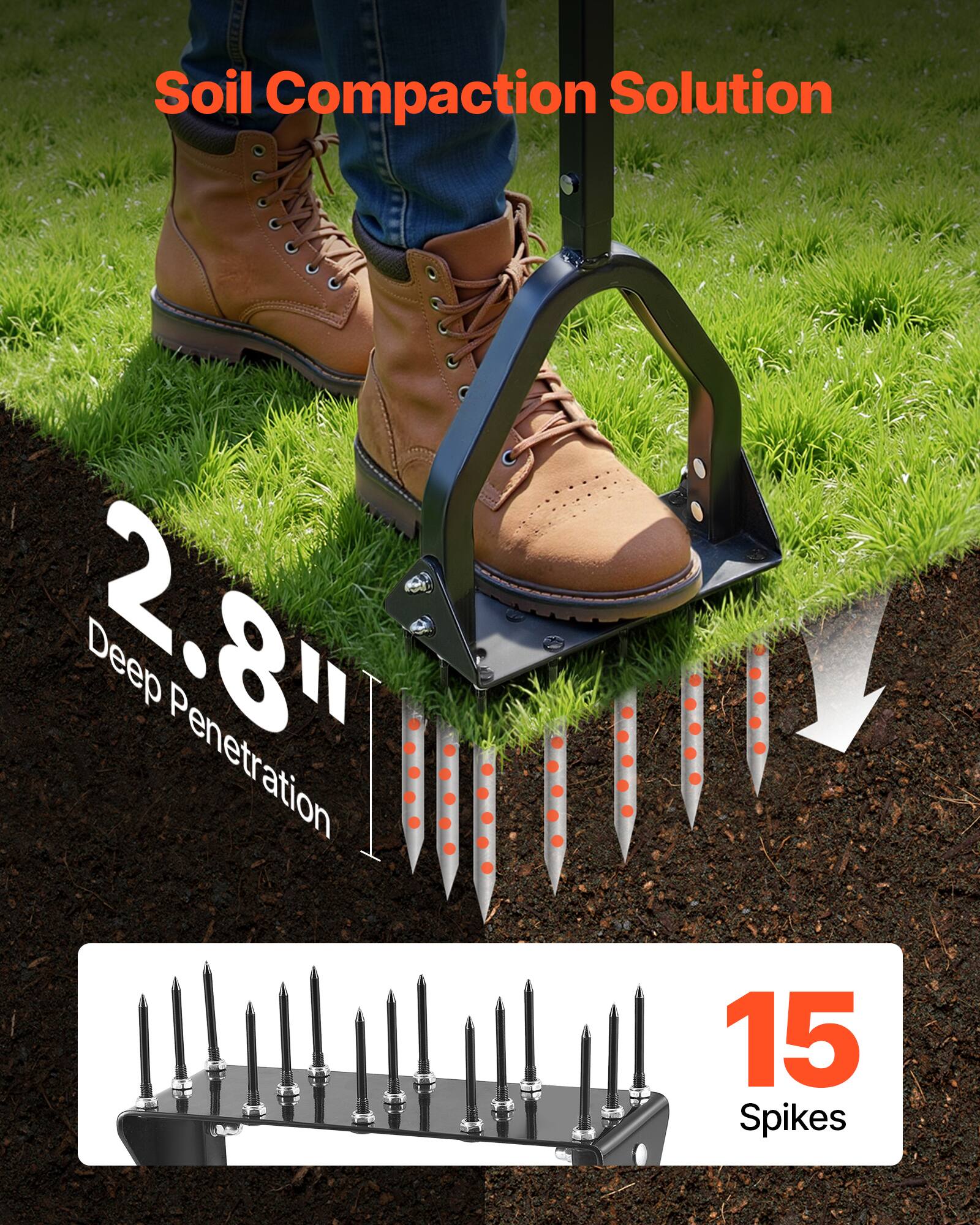 Soil Compaction Solution  
2.8" Deep Penetration  
15 Spikes