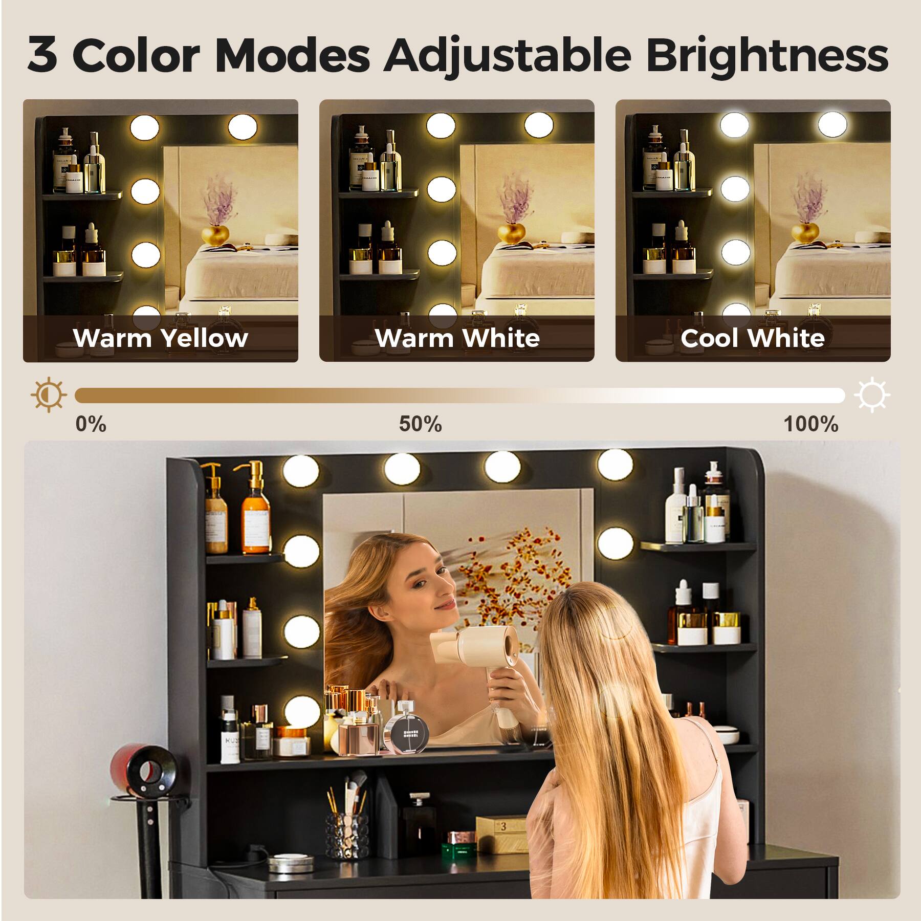 3 Color Modes Adjustable Brightness

Warm Yellow 0%
Warm White 50%
Cool White 100%
